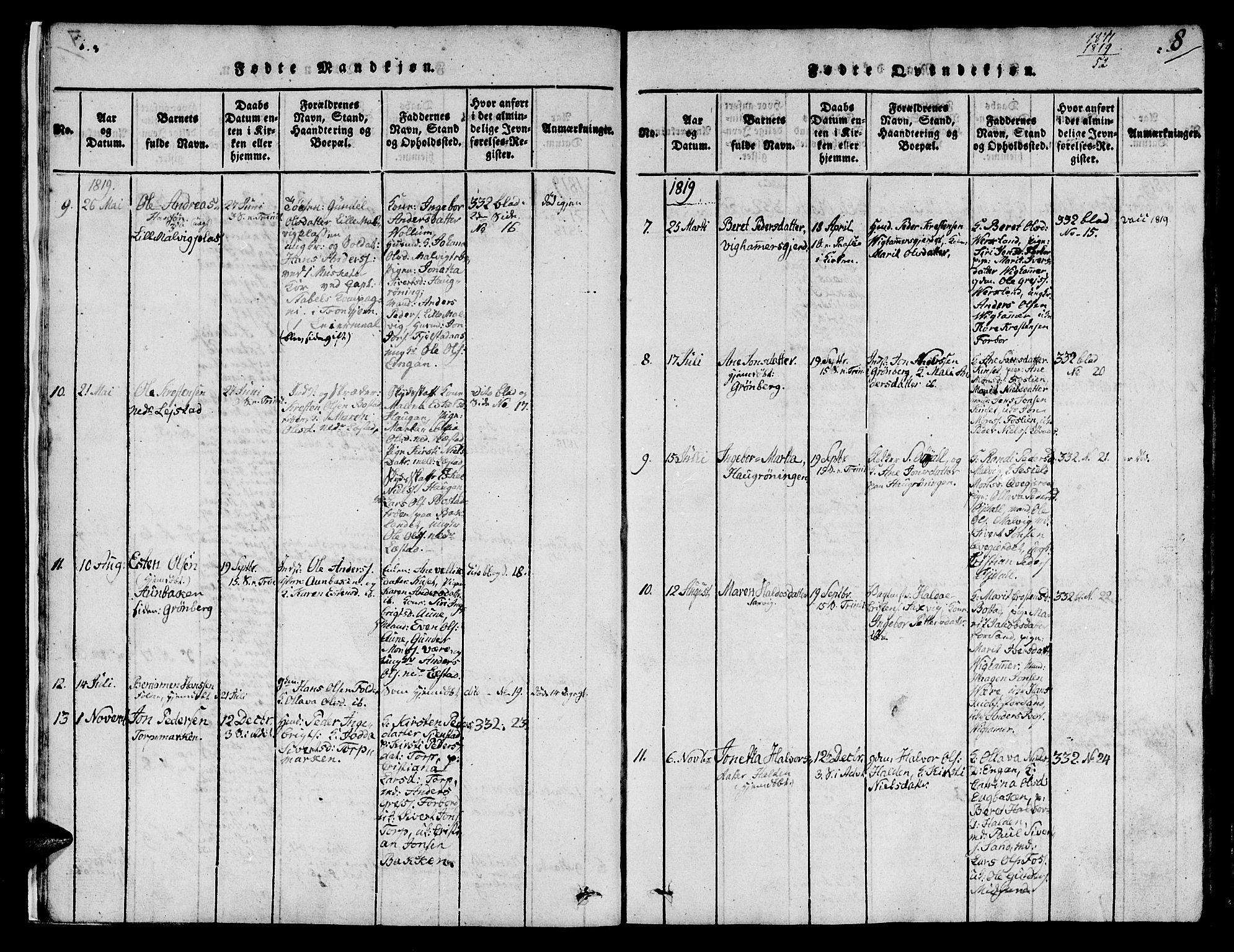 Ministerialprotokoller, klokkerbøker og fødselsregistre - Sør-Trøndelag, AV/SAT-A-1456/616/L0420: Parish register (copy) no. 616C03, 1817-1835, p. 8