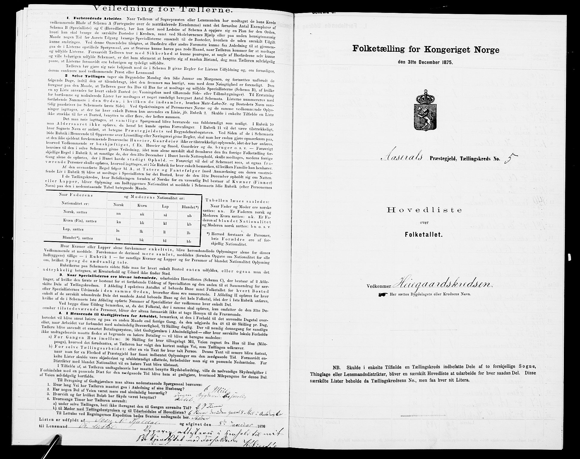 SAK, 1875 census for 0980P Åseral, 1875, p. 21