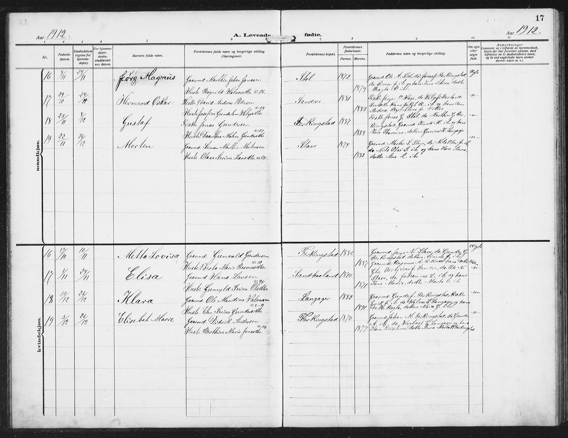 Skudenes sokneprestkontor, AV/SAST-A -101849/H/Ha/Hab/L0011: Parish register (copy) no. B 11, 1909-1943, p. 17