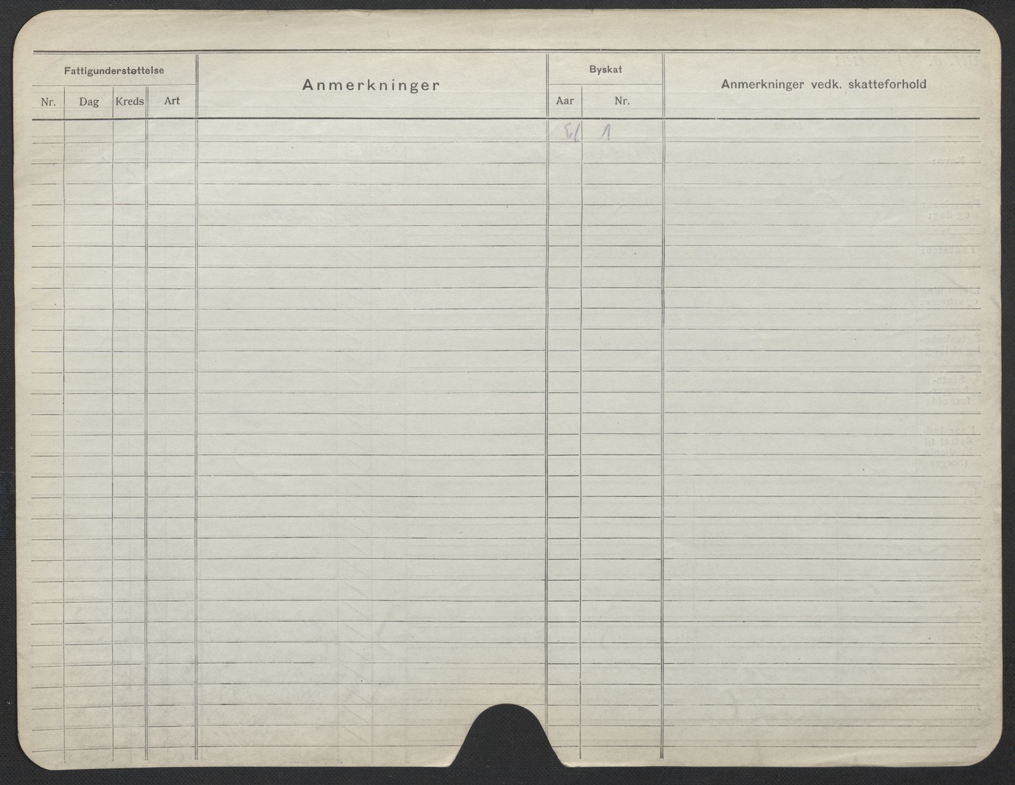 Oslo folkeregister, Registerkort, AV/SAO-A-11715/F/Fa/Fac/L0024: Kvinner, 1906-1914, p. 500b