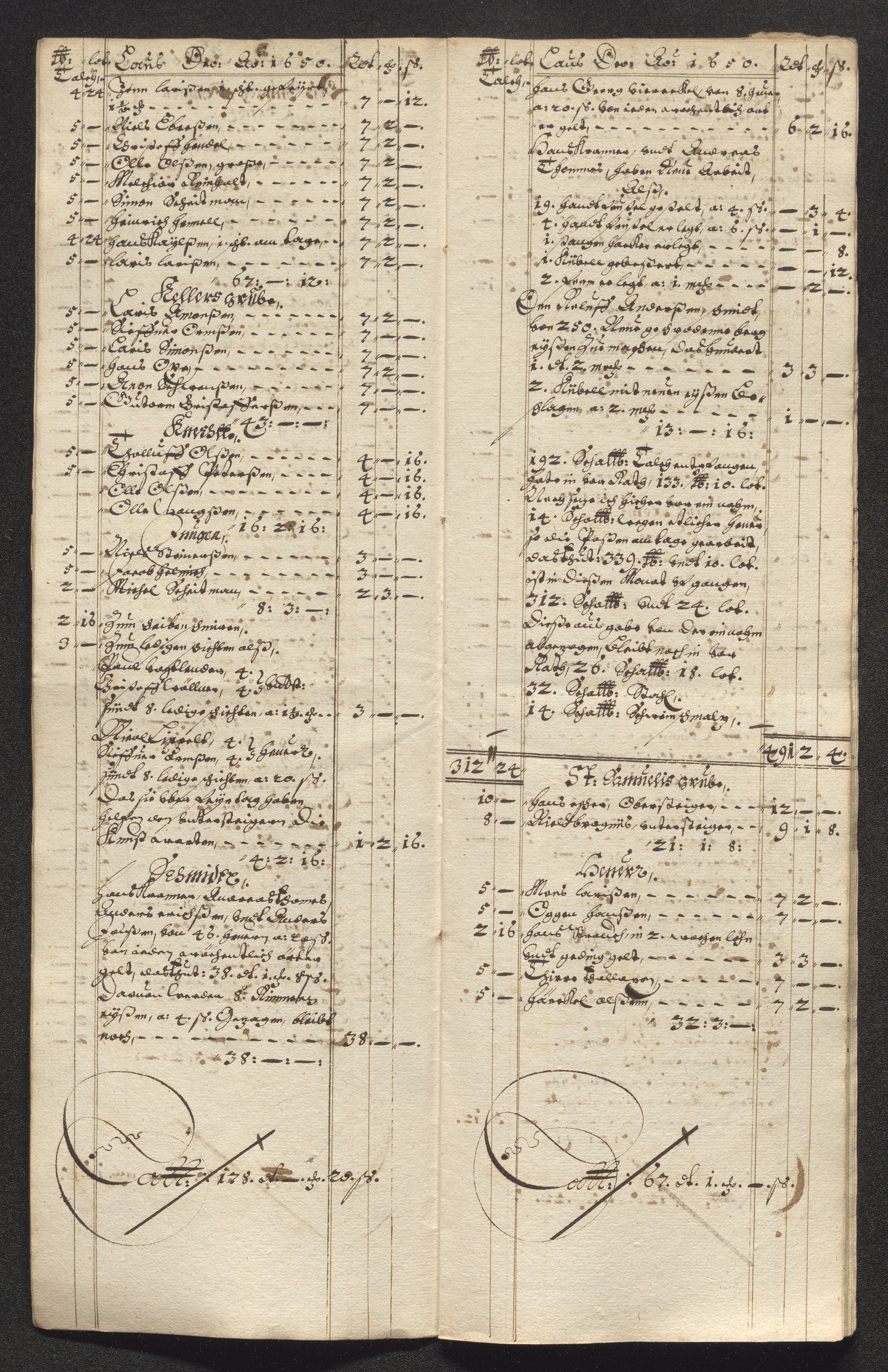 Kongsberg Sølvverk 1623-1816, AV/SAKO-EA-3135/001/D/Dc/Dcd/L0024: Utgiftsregnskap for gruver m.m. , 1650, p. 240