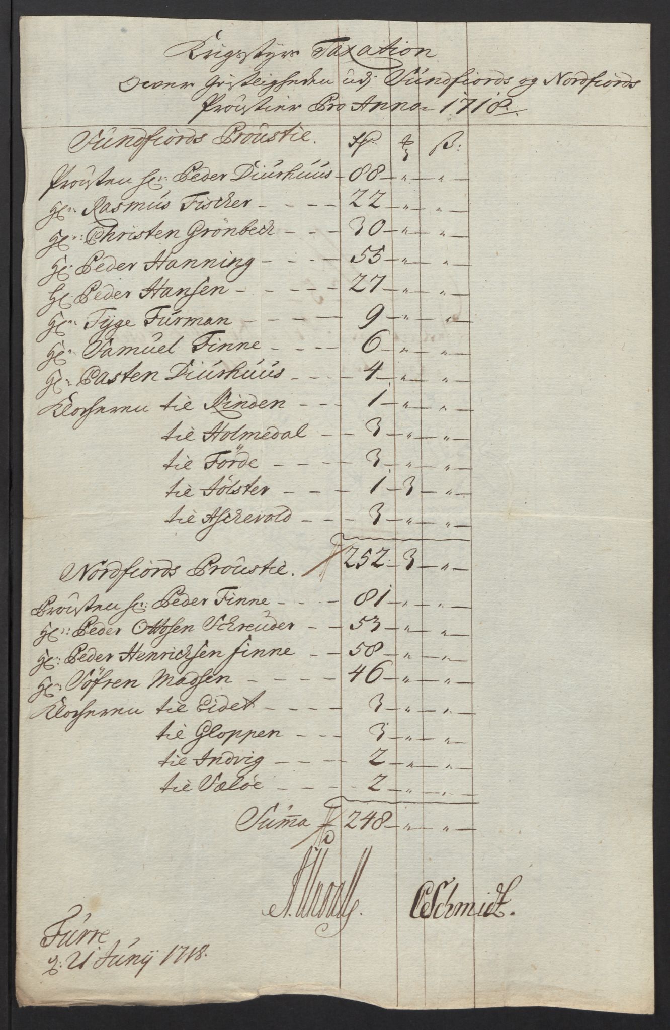 Rentekammeret inntil 1814, Reviderte regnskaper, Fogderegnskap, RA/EA-4092/R53/L3441: Fogderegnskap Sunn- og Nordfjord, 1717-1718, p. 313