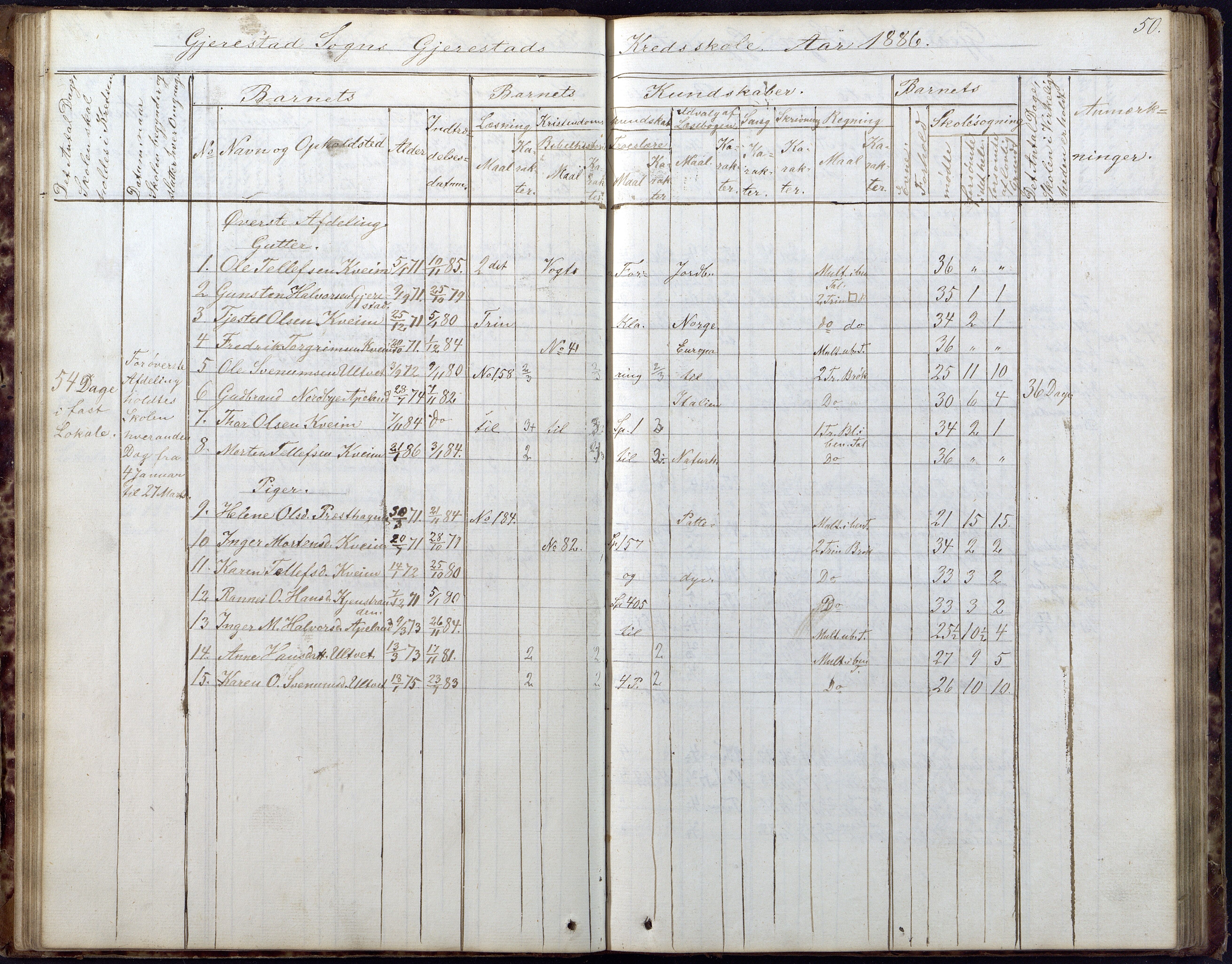 Gjerstad Kommune, Gjerstad Skole, AAKS/KA0911-550a/F02/L0005: Skoleprotokoll, 1863-1891, p. 50