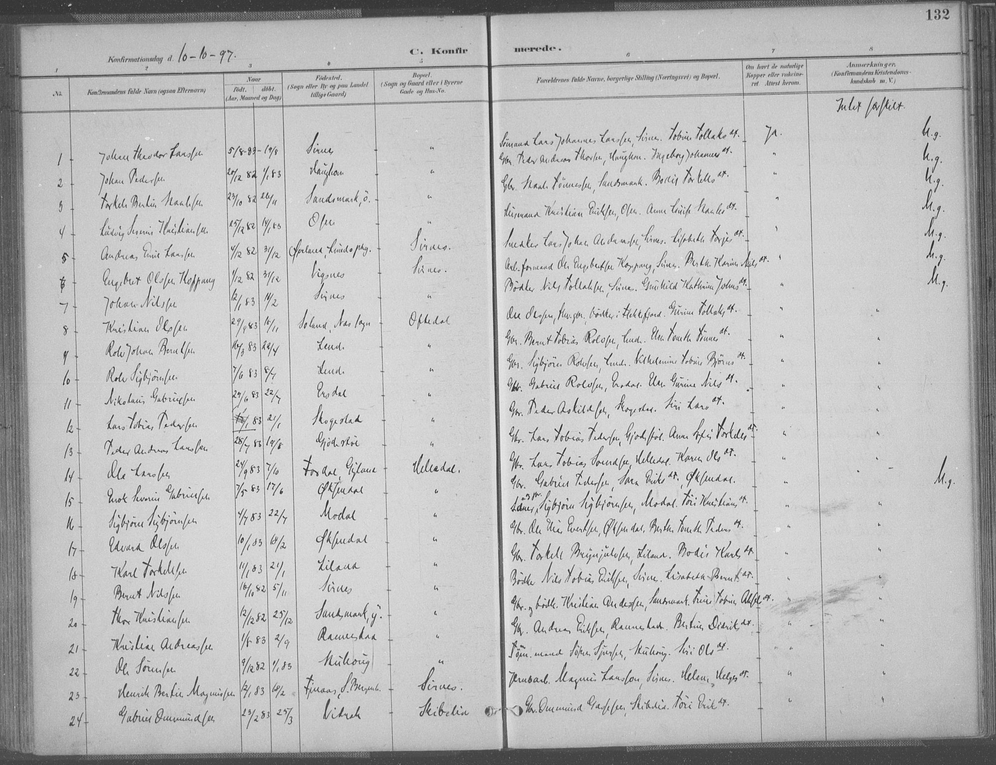 Bakke sokneprestkontor, SAK/1111-0002/F/Fa/Faa/L0008: Parish register (official) no. A 8, 1887-1911, p. 132