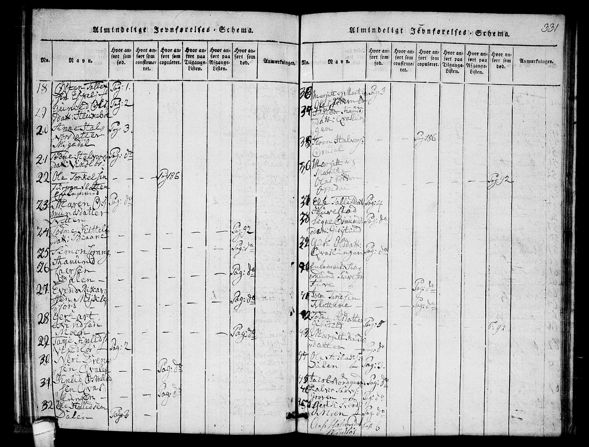 Lårdal kirkebøker, SAKO/A-284/G/Gb/L0001: Parish register (copy) no. II 1, 1815-1865, p. 331