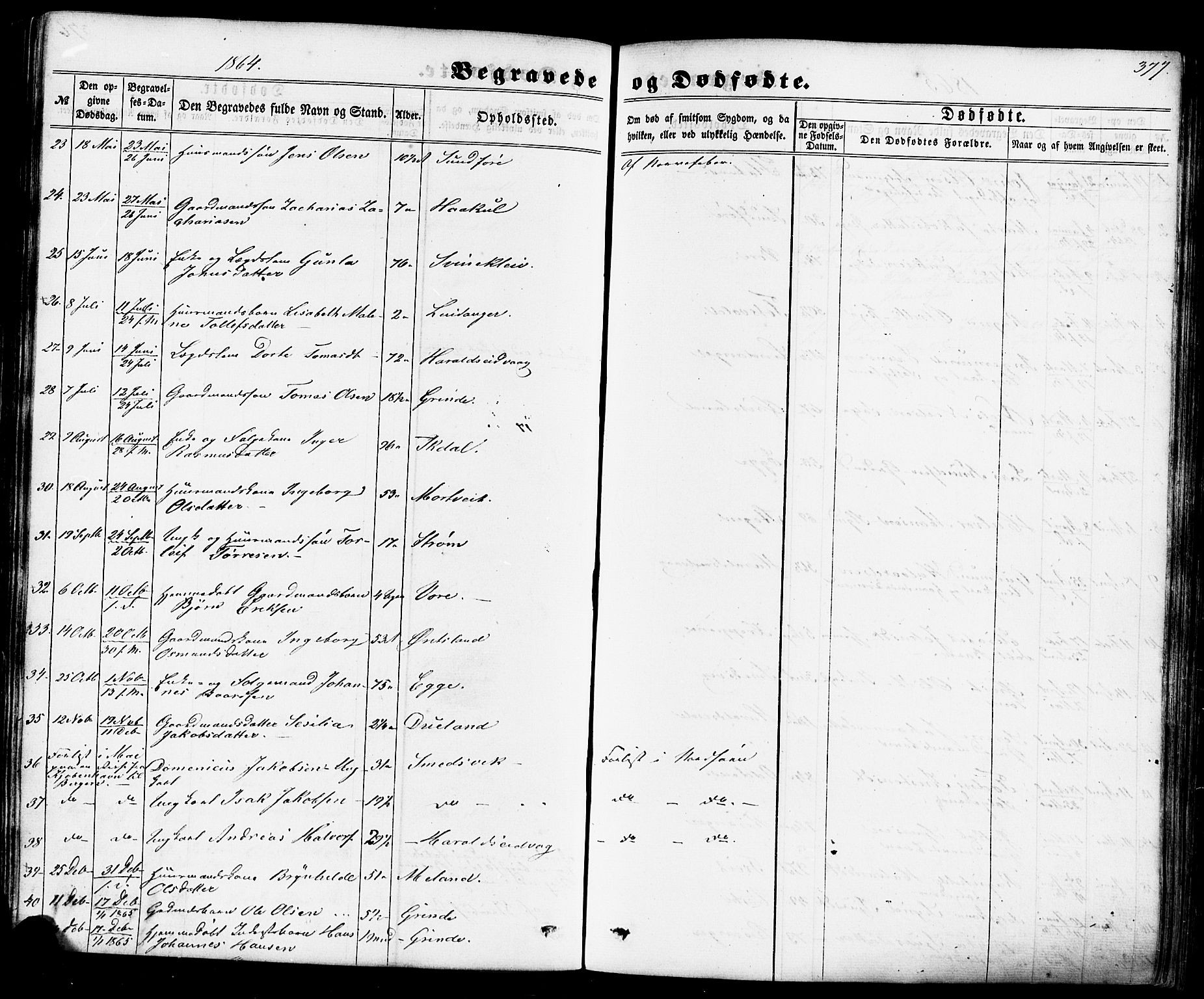 Skjold sokneprestkontor, AV/SAST-A-101847/H/Ha/Haa/L0008: Parish register (official) no. A 8, 1856-1882, p. 377