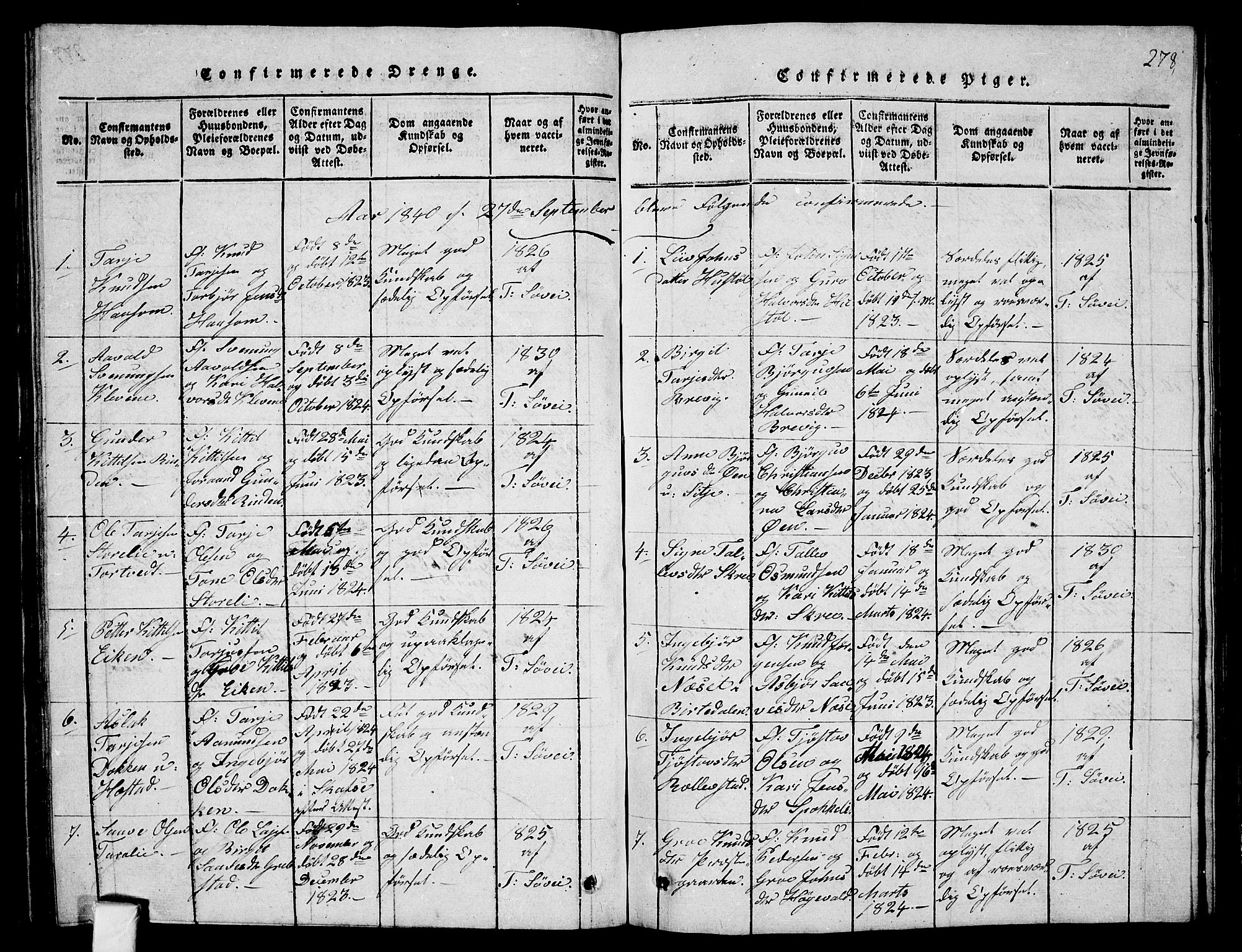 Fyresdal kirkebøker, SAKO/A-263/G/Ga/L0001: Parish register (copy) no. I 1, 1816-1840, p. 278