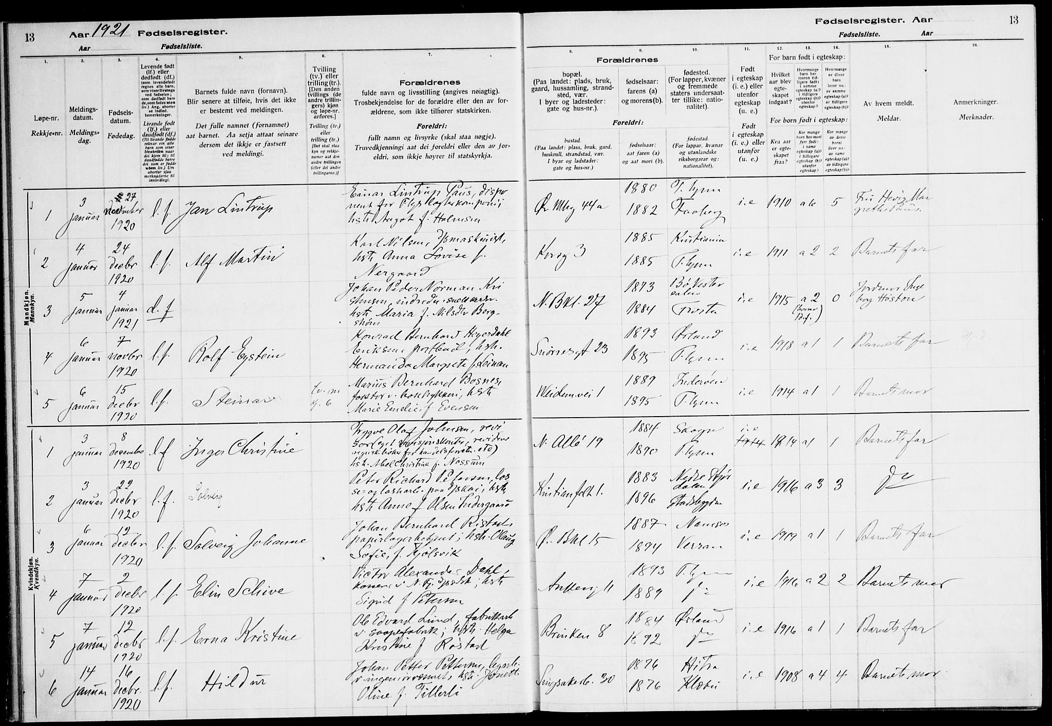 Ministerialprotokoller, klokkerbøker og fødselsregistre - Sør-Trøndelag, AV/SAT-A-1456/604/L0233: Birth register no. 604.II.4.2, 1920-1928, p. 13