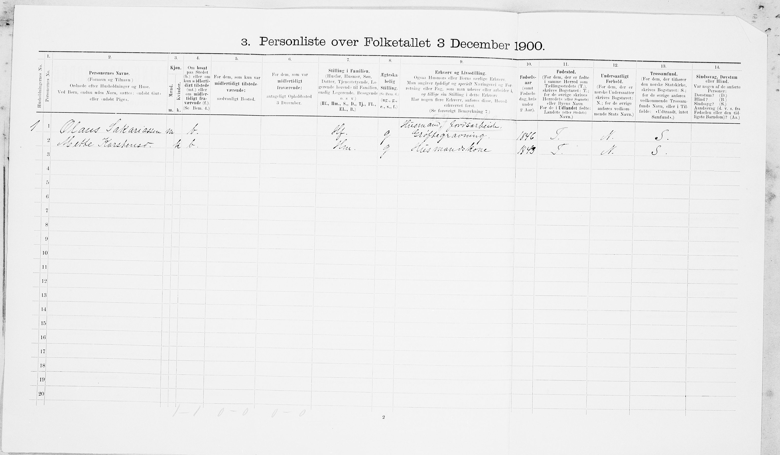 SAT, 1900 census for Frosta, 1900, p. 814