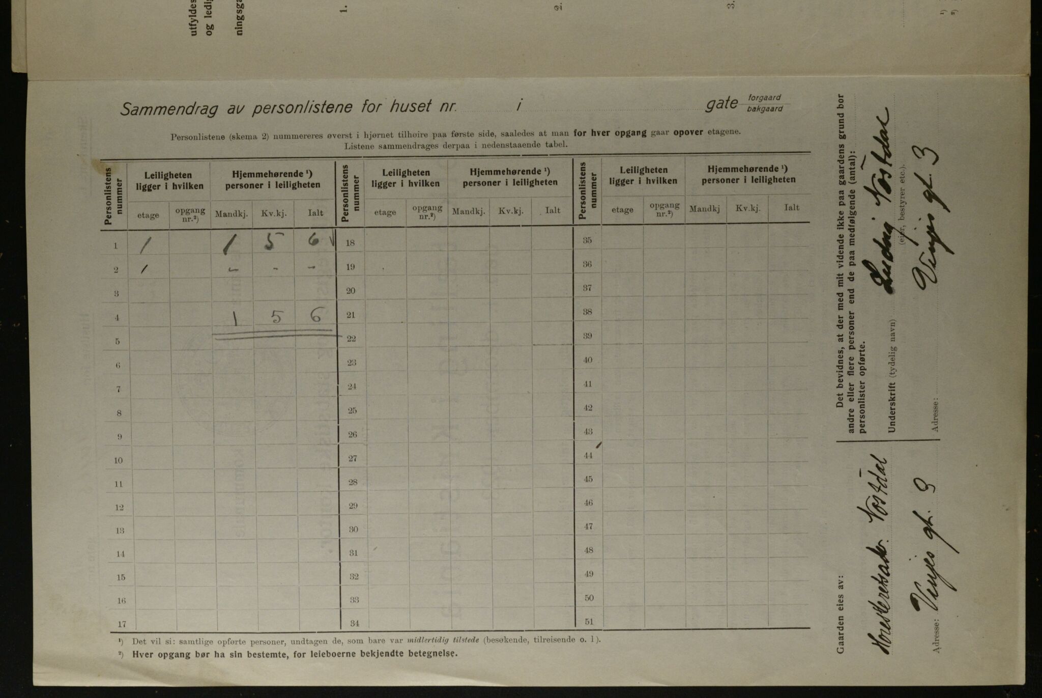 OBA, Municipal Census 1923 for Kristiania, 1923, p. 3988