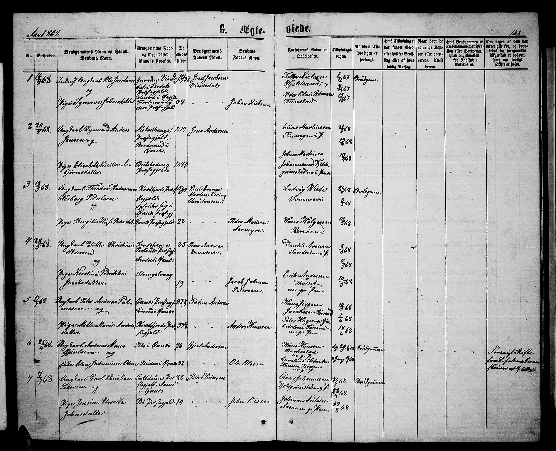Ministerialprotokoller, klokkerbøker og fødselsregistre - Nordland, SAT/A-1459/893/L1348: Parish register (copy) no. 893C03, 1867-1877, p. 148