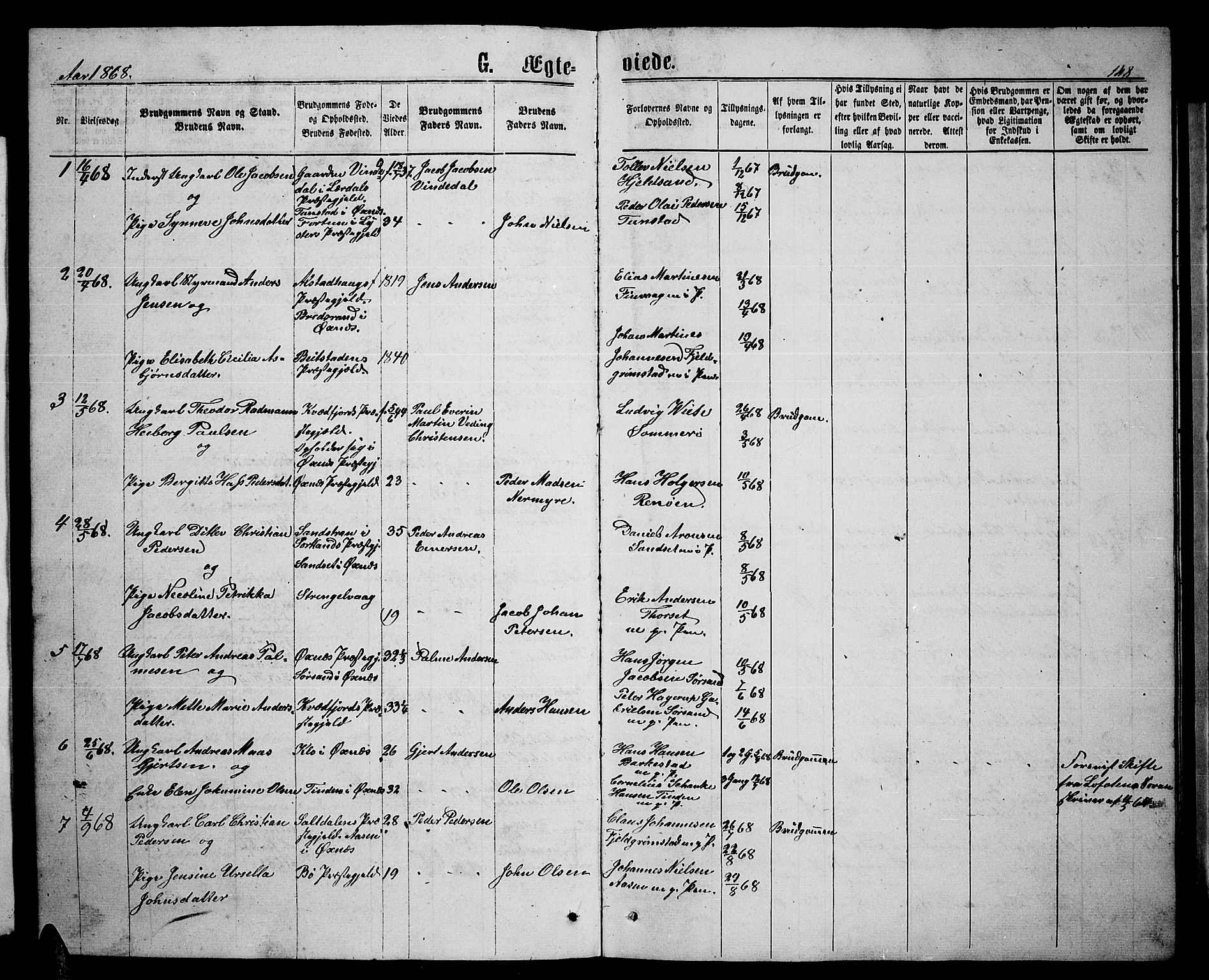 Ministerialprotokoller, klokkerbøker og fødselsregistre - Nordland, AV/SAT-A-1459/893/L1348: Parish register (copy) no. 893C03, 1867-1877, p. 148