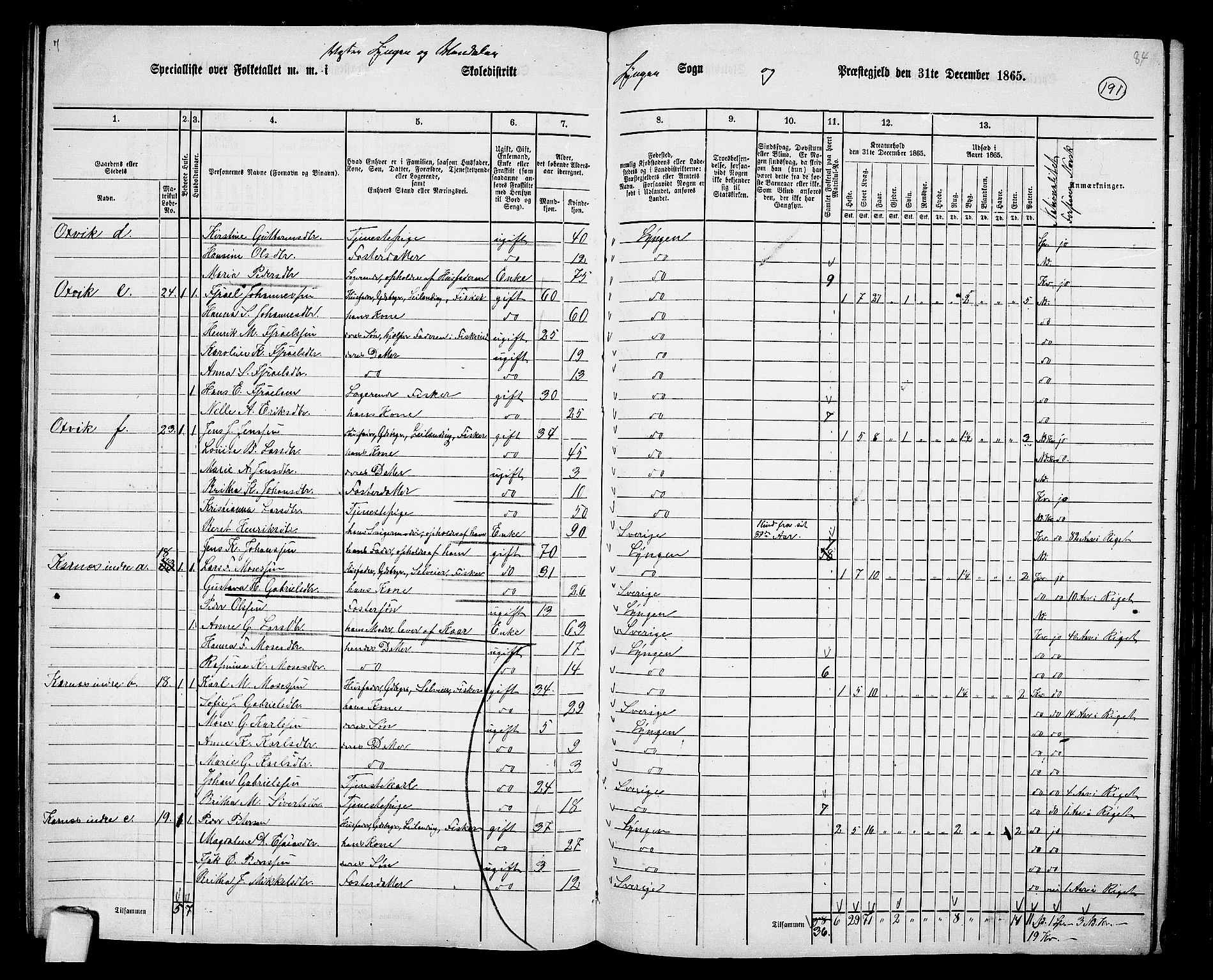 RA, 1865 census for Lyngen, 1865, p. 26