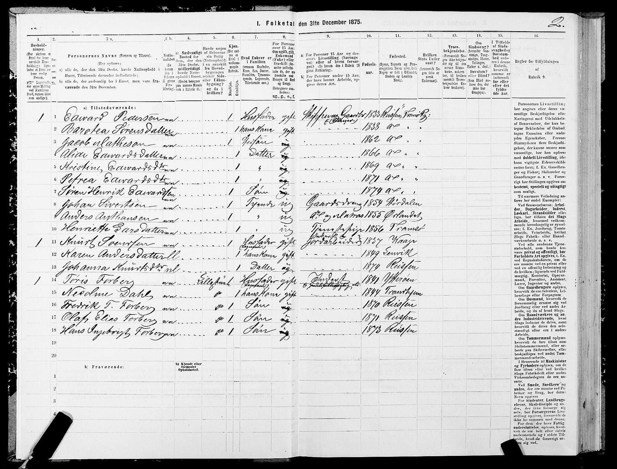 SATØ, 1875 census for 1927P Tranøy, 1875, p. 1002