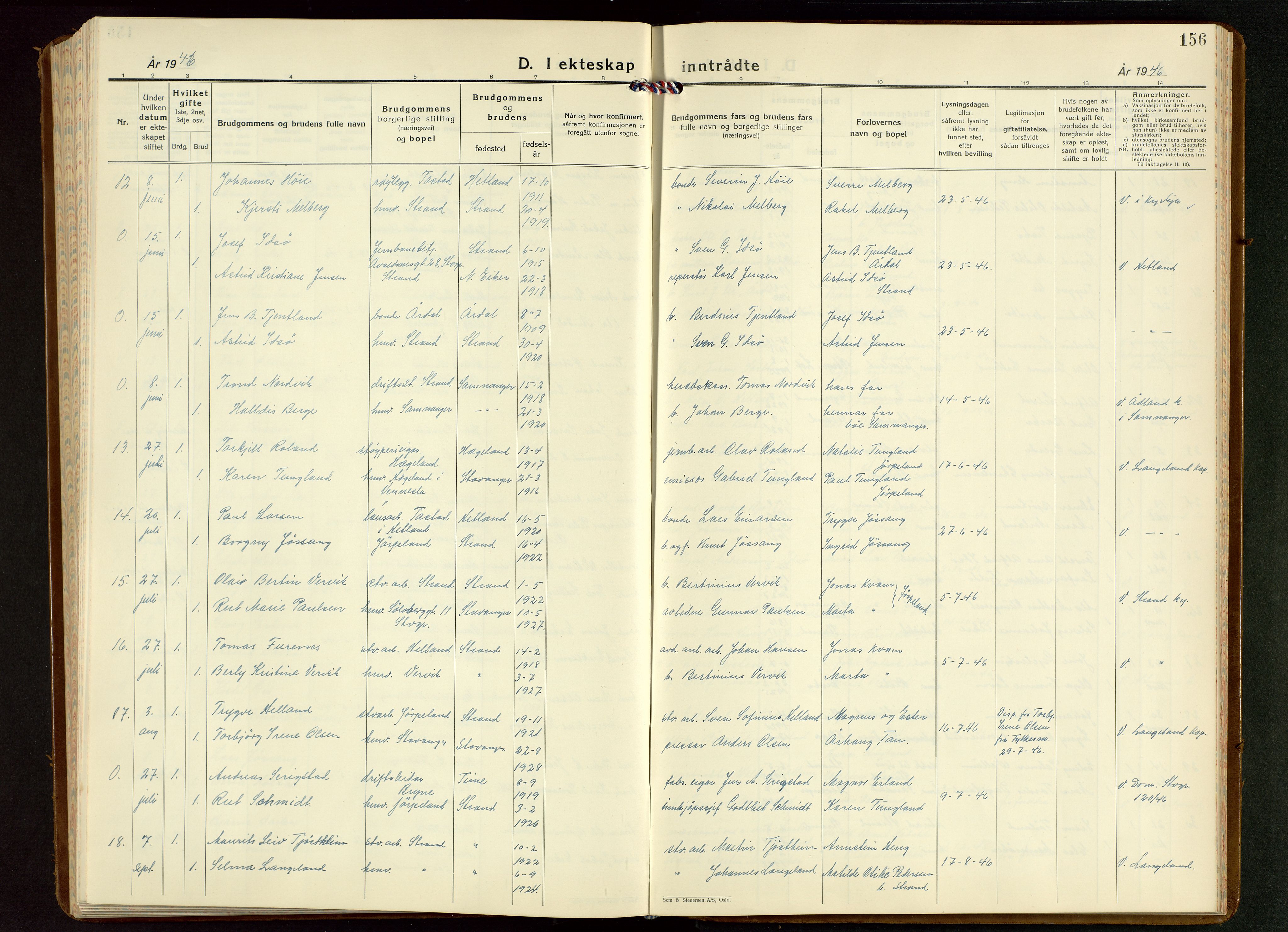 Strand sokneprestkontor, AV/SAST-A-101828/H/Ha/Hab/L0006: Parish register (copy) no. B 6, 1933-1950, p. 156