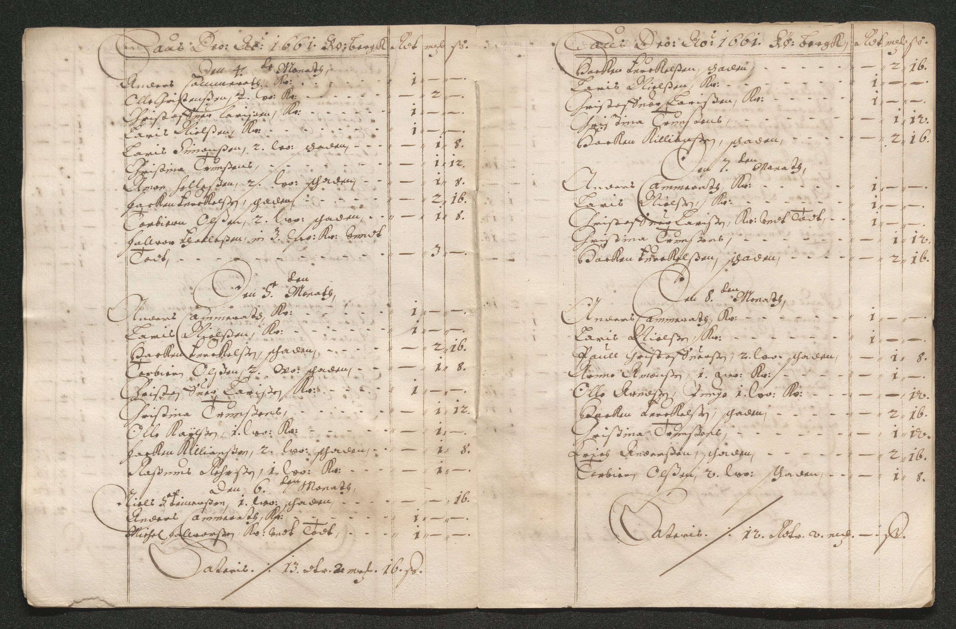 Kongsberg Sølvverk 1623-1816, AV/SAKO-EA-3135/001/D/Di/Dib/L0004: Regnskaper for knappschaftkassen , 1630-1663, p. 427