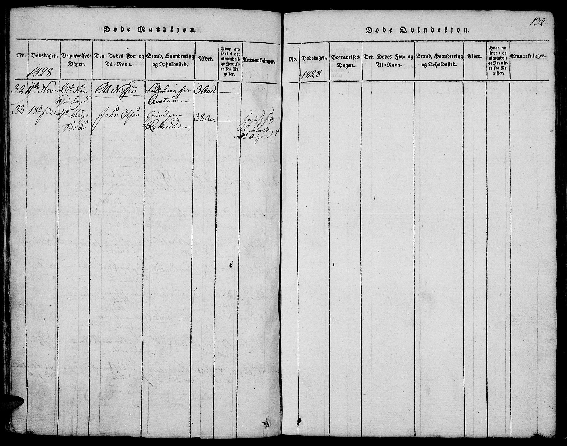 Biri prestekontor, SAH/PREST-096/H/Ha/Hab/L0001: Parish register (copy) no. 1, 1814-1828, p. 132