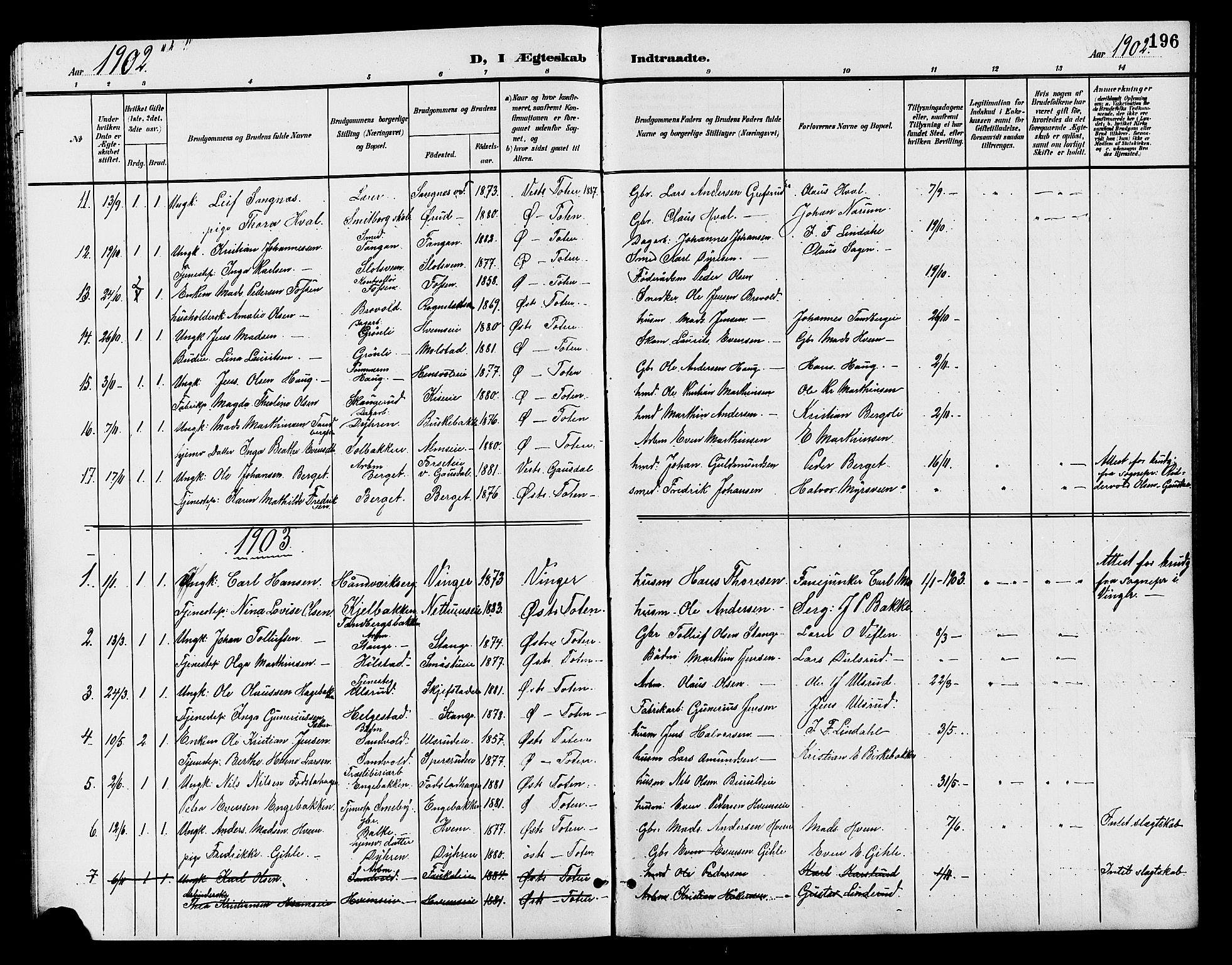 Østre Toten prestekontor, SAH/PREST-104/H/Ha/Hab/L0007: Parish register (copy) no. 7, 1901-1912, p. 196