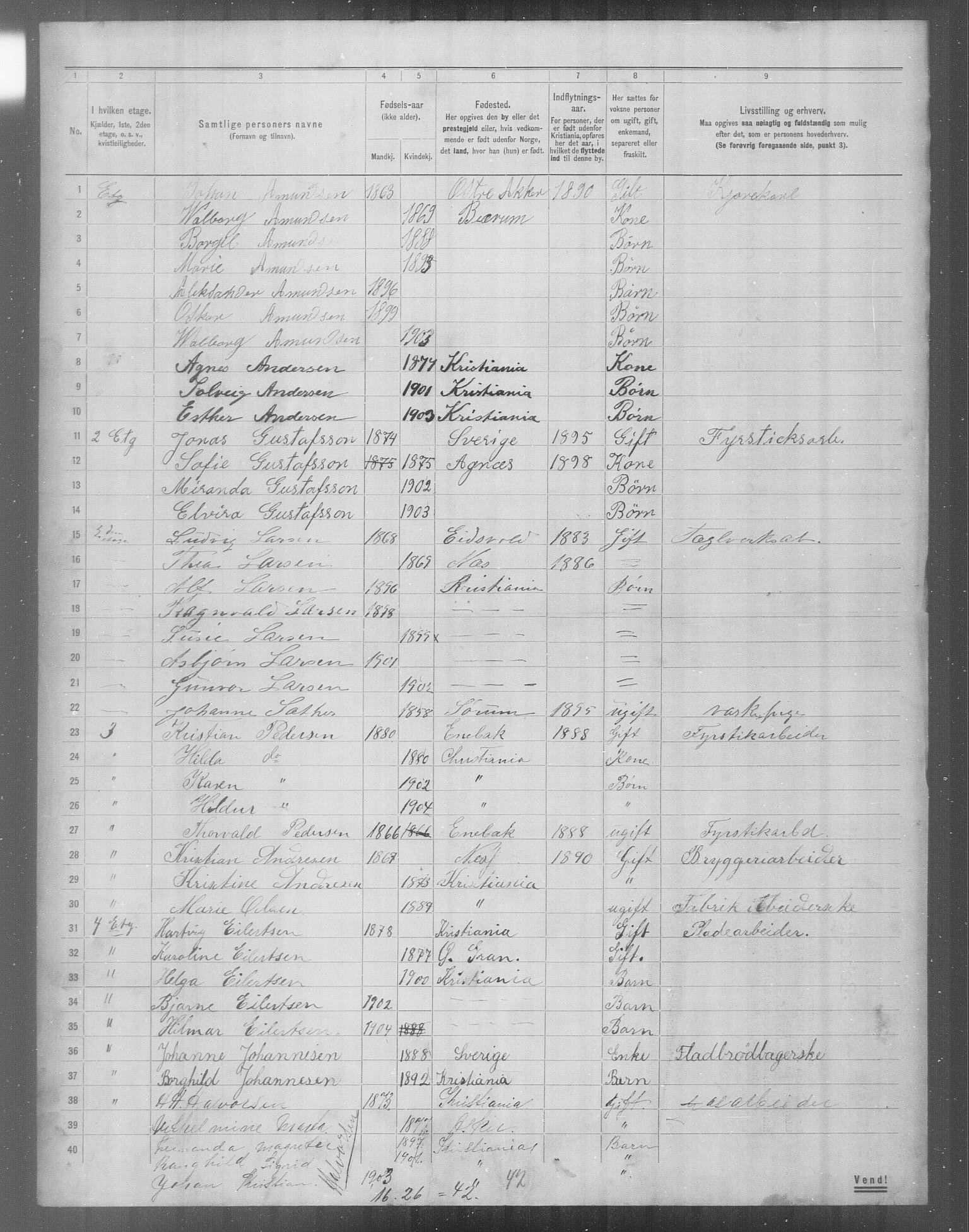 OBA, Municipal Census 1904 for Kristiania, 1904, p. 24168