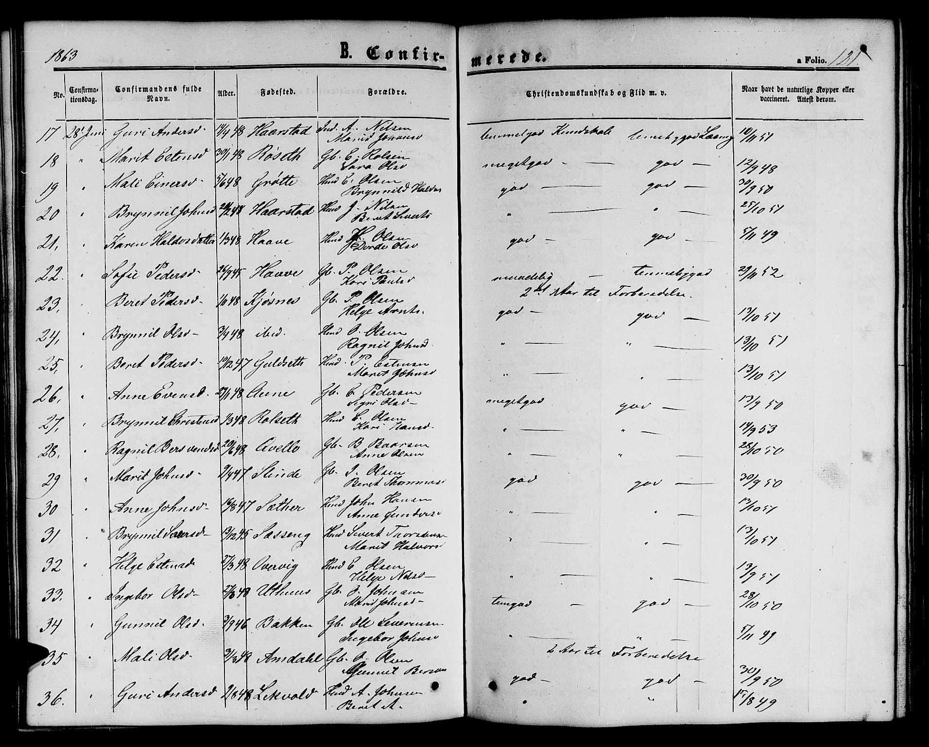 Ministerialprotokoller, klokkerbøker og fødselsregistre - Sør-Trøndelag, SAT/A-1456/695/L1155: Parish register (copy) no. 695C06, 1859-1868, p. 121