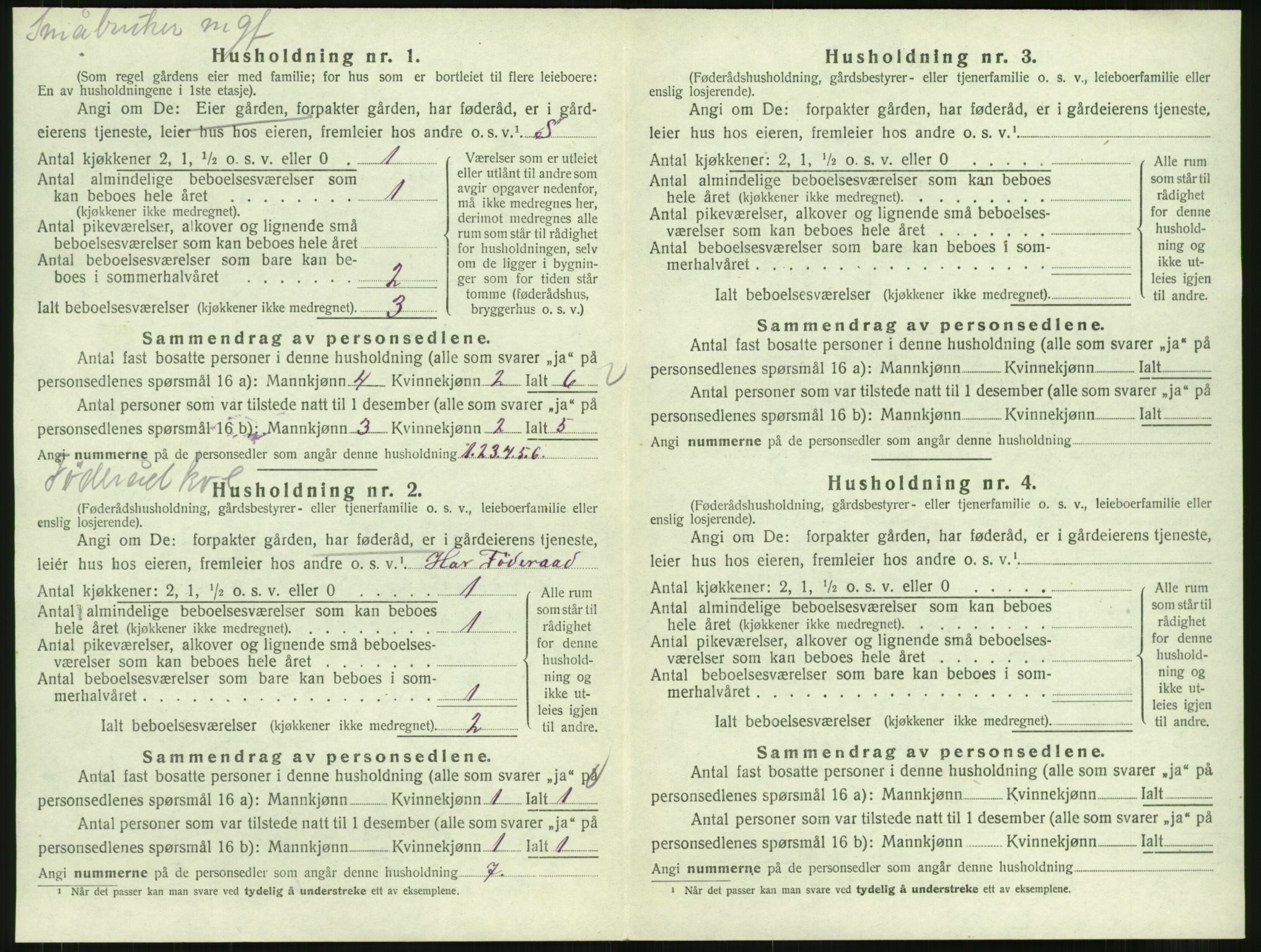 SAT, 1920 census for Kornstad, 1920, p. 402