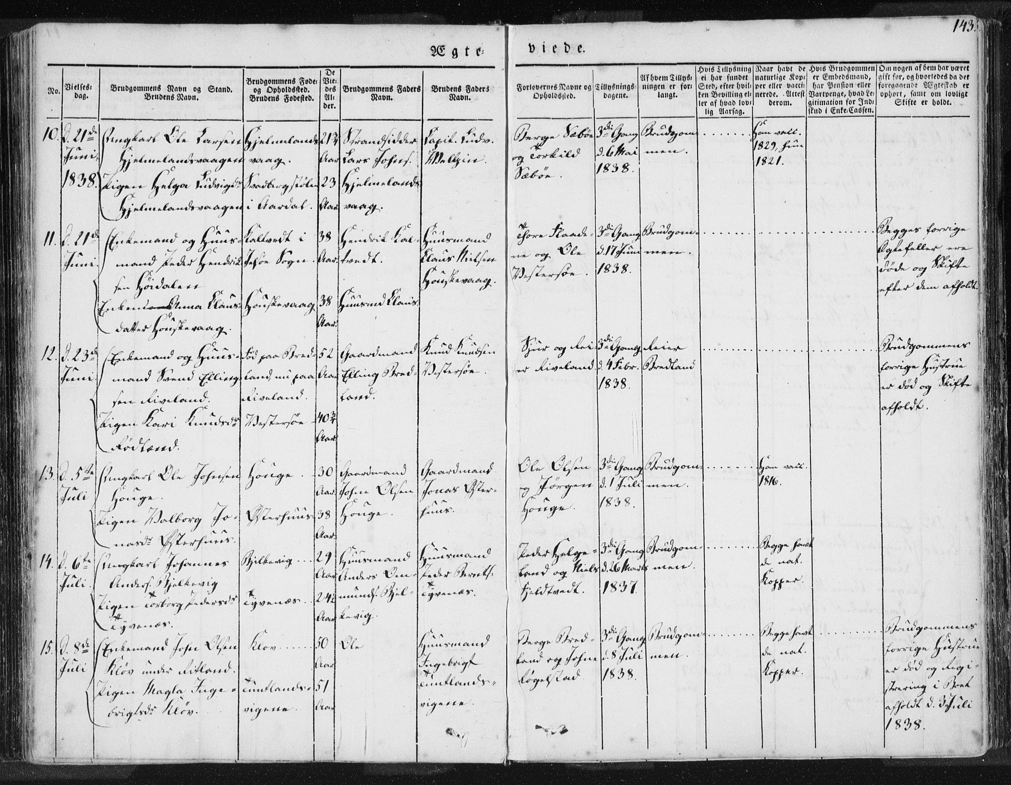 Hjelmeland sokneprestkontor, AV/SAST-A-101843/01/IV/L0006: Parish register (official) no. A 6, 1834-1845, p. 143