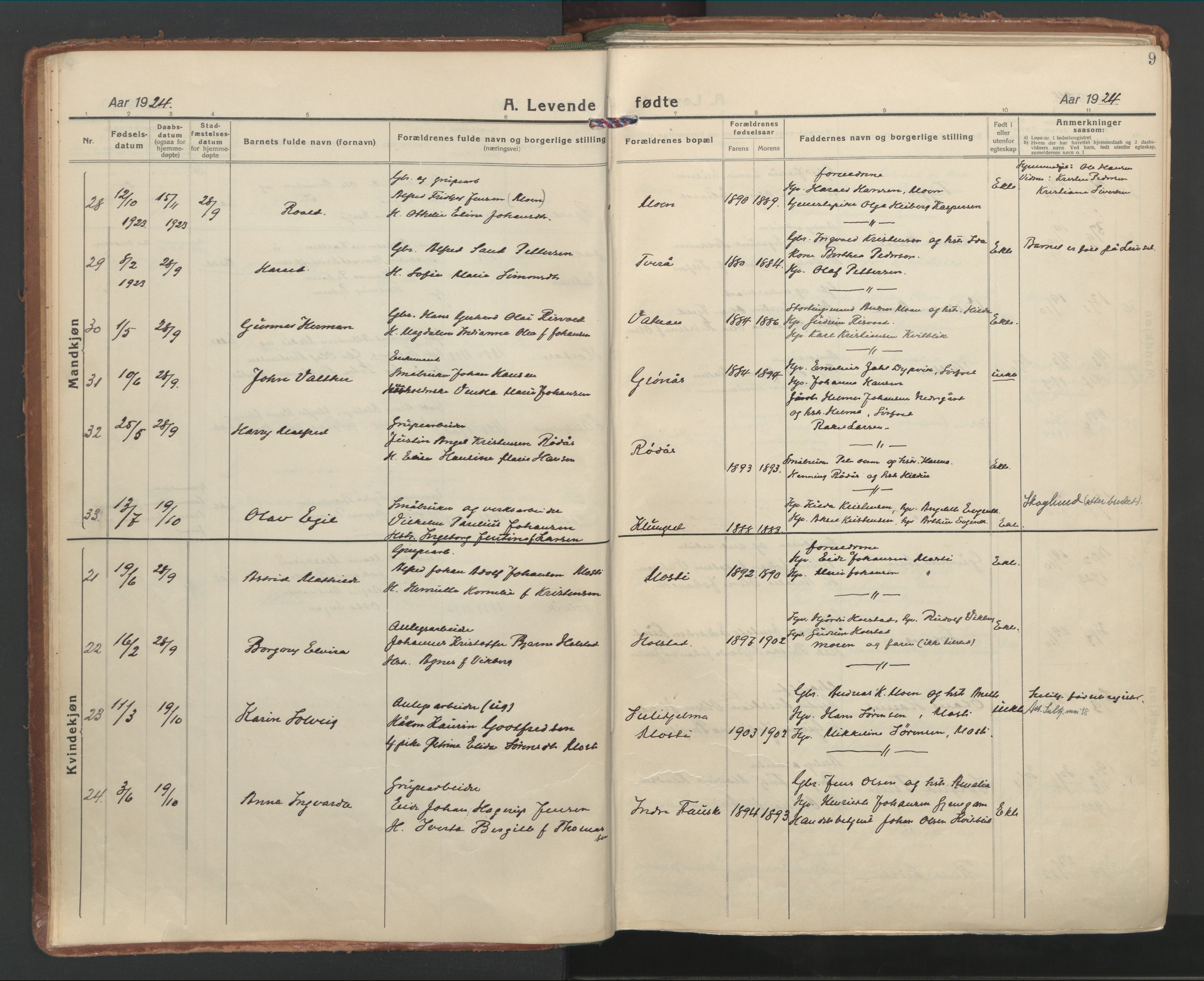 Ministerialprotokoller, klokkerbøker og fødselsregistre - Nordland, AV/SAT-A-1459/849/L0699: Parish register (official) no. 849A10, 1924-1937, p. 9