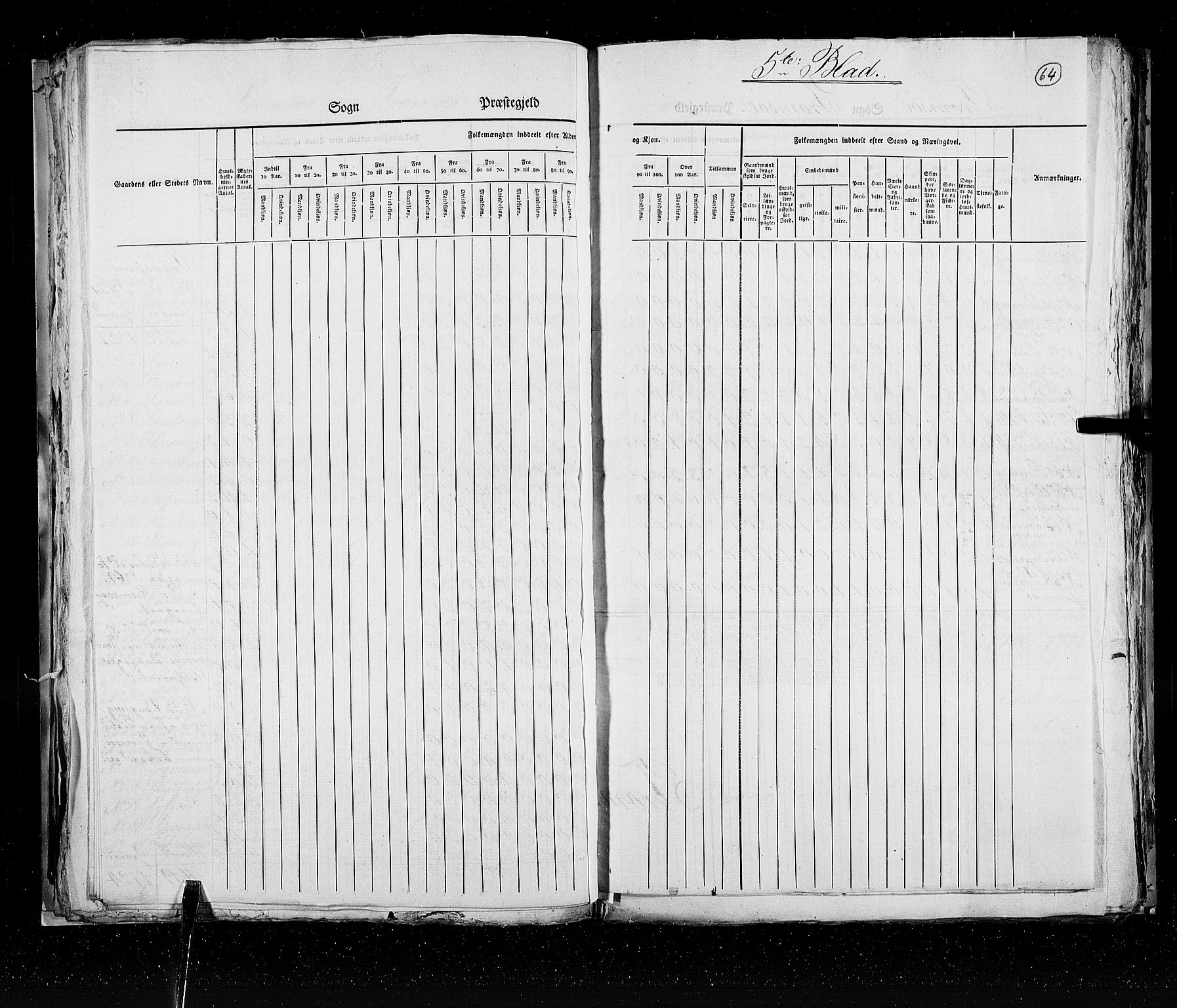 RA, Census 1825, vol. 19: Finnmarken amt, 1825, p. 64