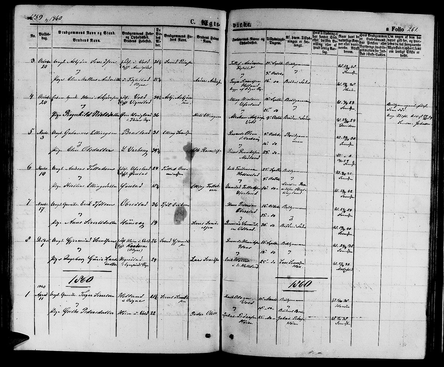 Hå sokneprestkontor, AV/SAST-A-101801/001/30BB/L0002: Parish register (copy) no. B 2, 1854-1883, p. 261