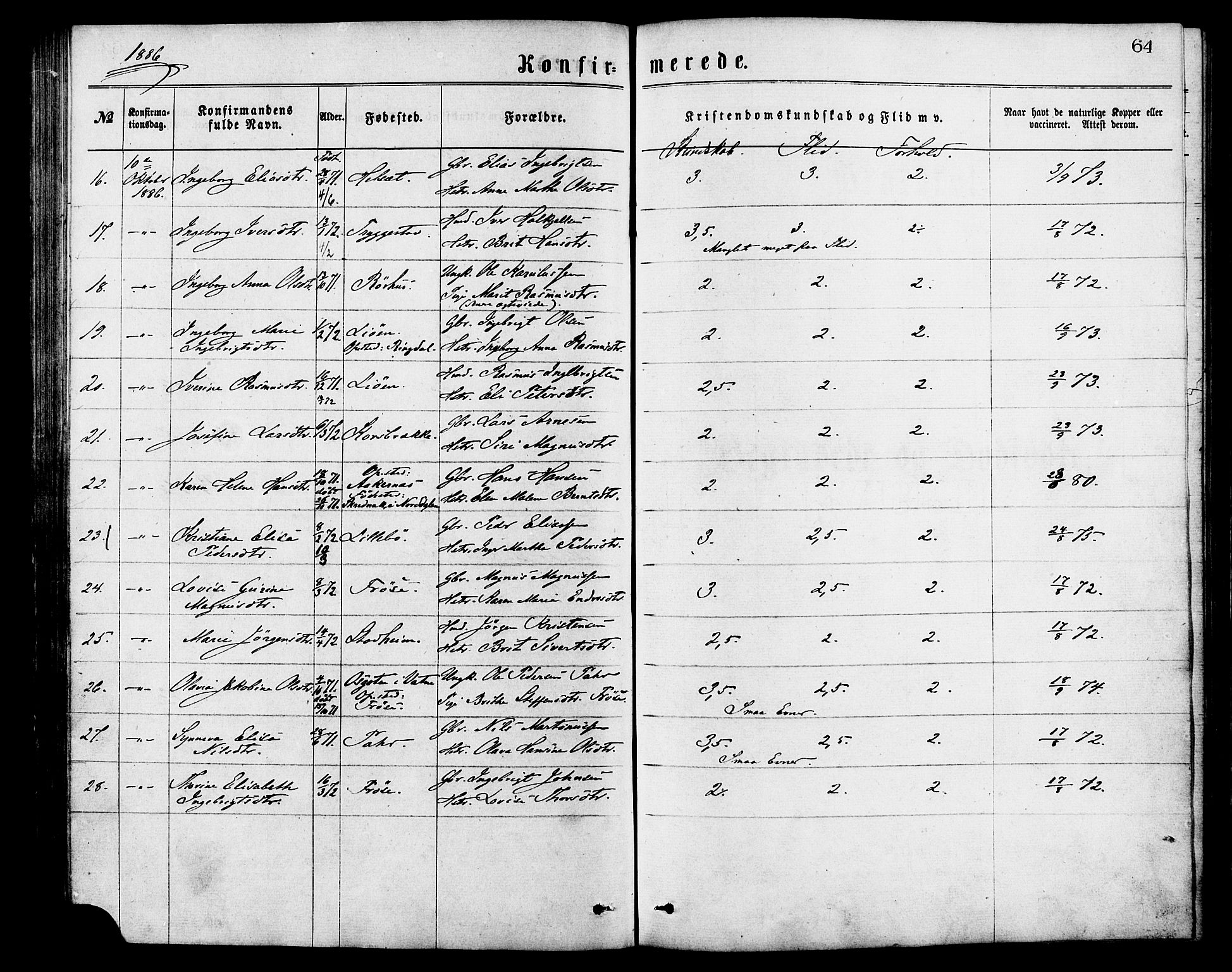 Ministerialprotokoller, klokkerbøker og fødselsregistre - Møre og Romsdal, AV/SAT-A-1454/517/L0227: Parish register (official) no. 517A07, 1870-1886, p. 64