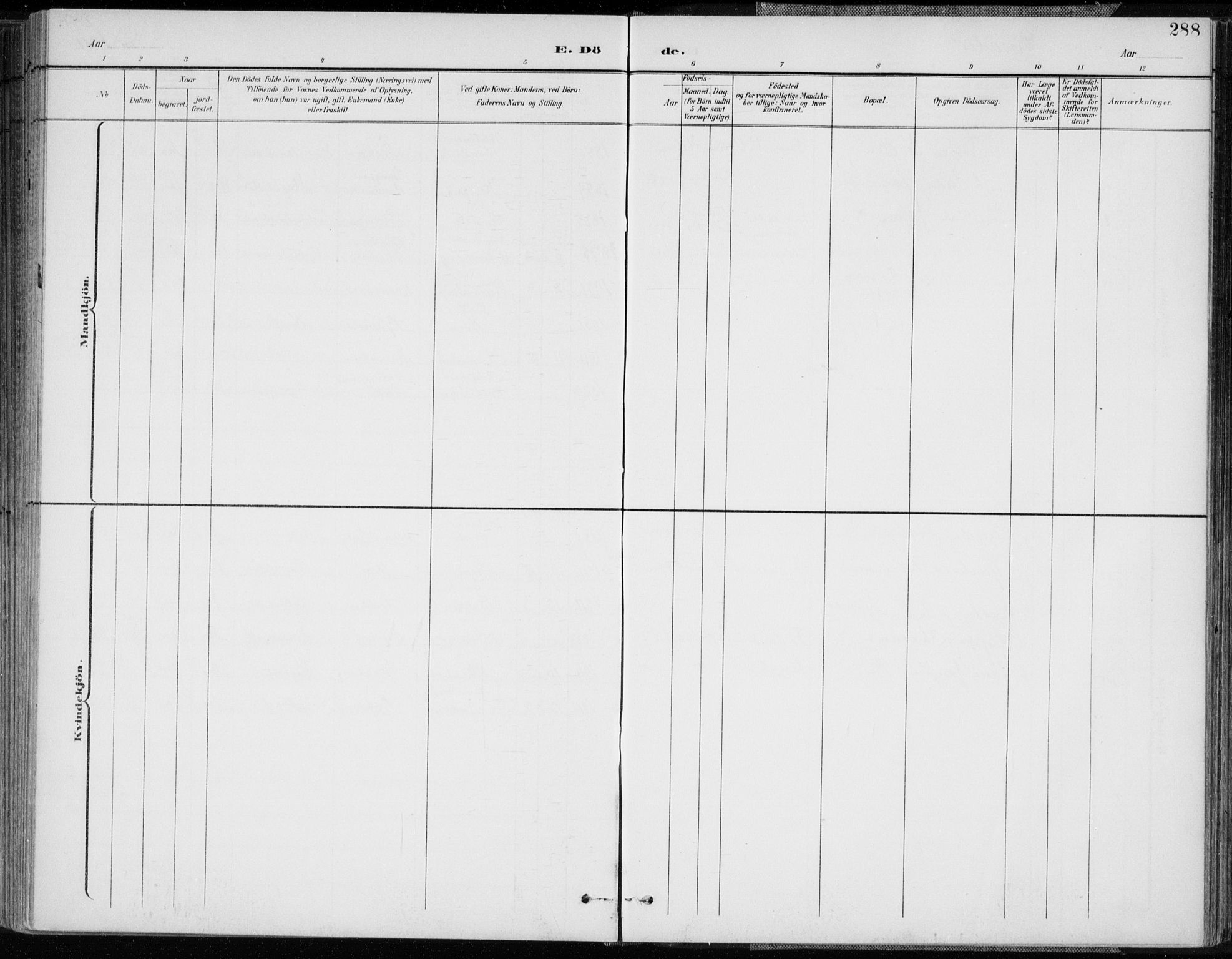 Oddernes sokneprestkontor, AV/SAK-1111-0033/F/Fa/Faa/L0010: Parish register (official) no. A 10, 1897-1911, p. 288