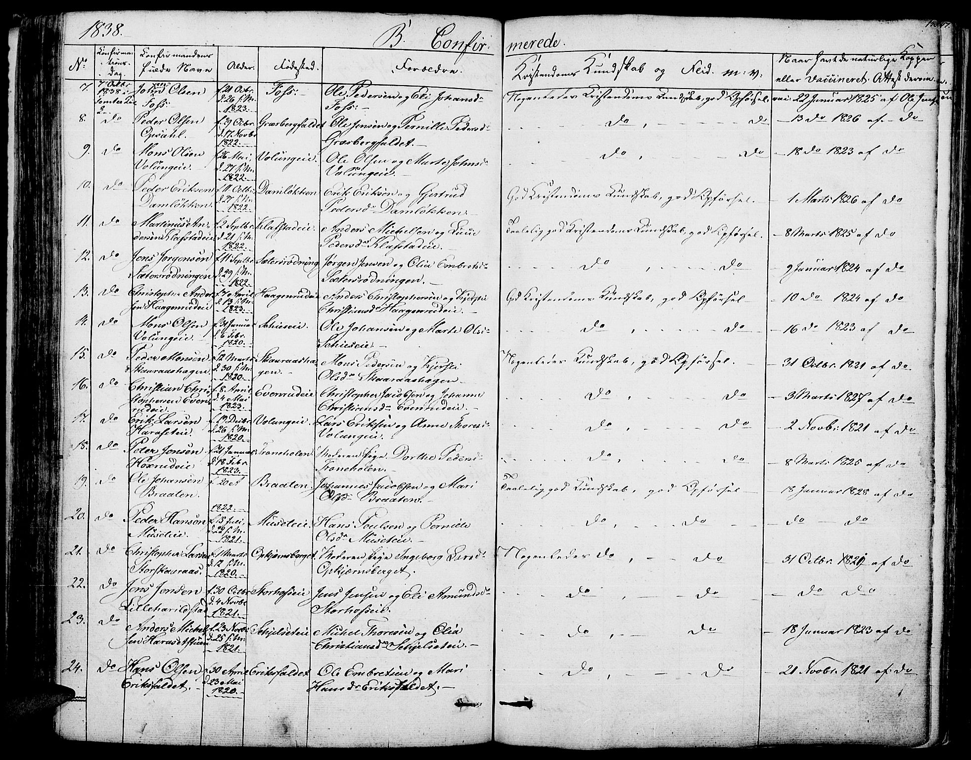 Romedal prestekontor, SAH/PREST-004/K/L0003: Parish register (official) no. 3, 1829-1846, p. 146