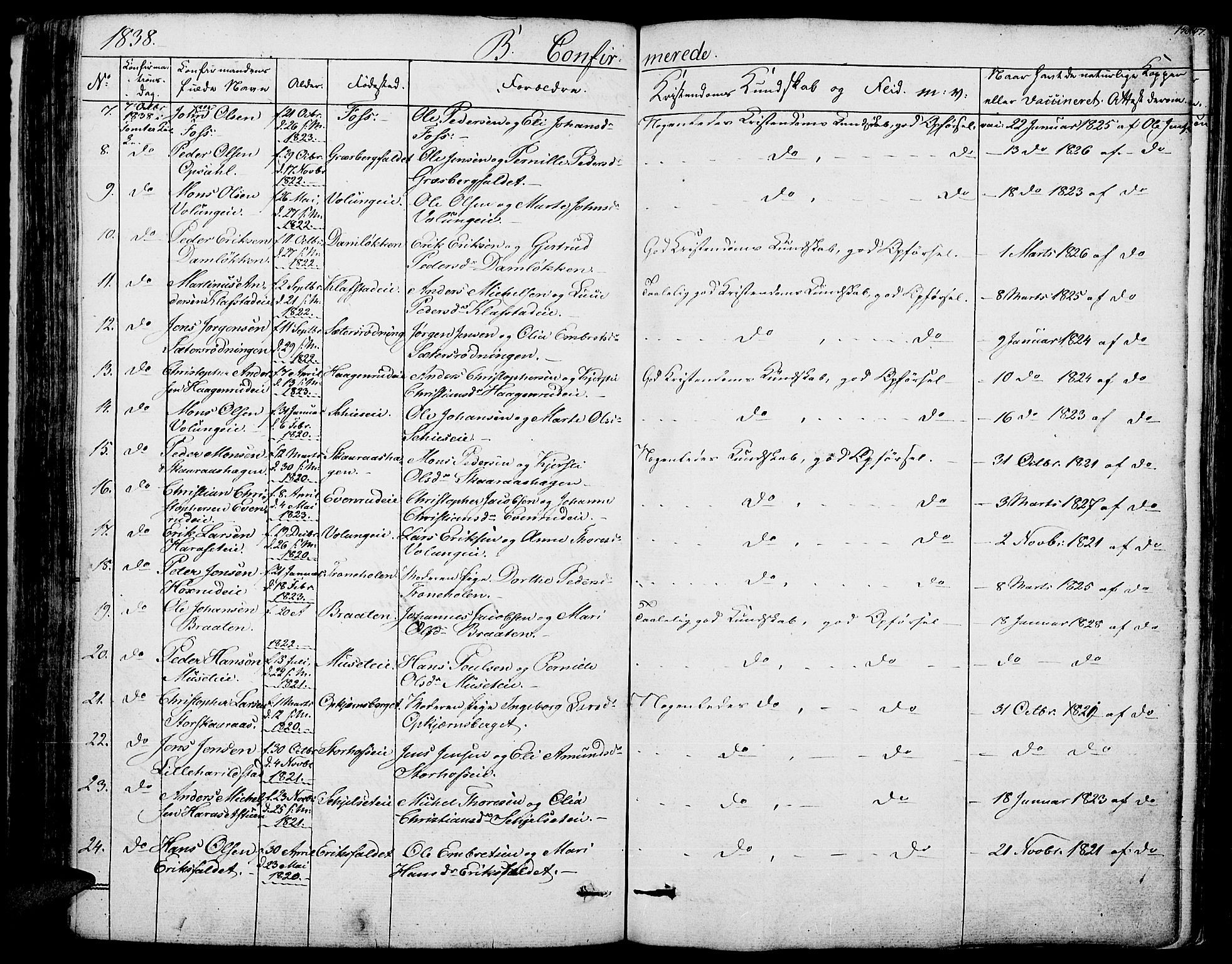 Romedal prestekontor, AV/SAH-PREST-004/K/L0003: Parish register (official) no. 3, 1829-1846, p. 146