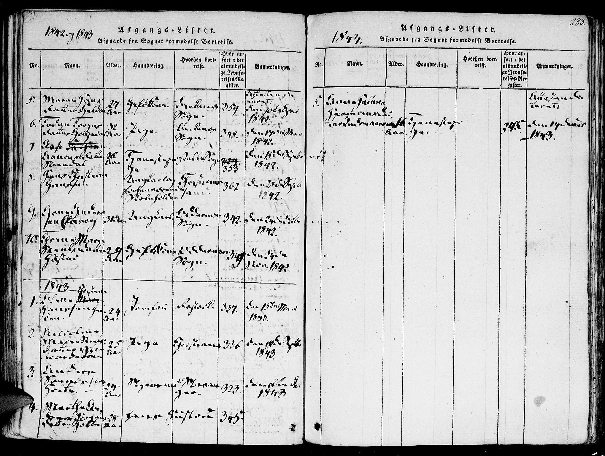 Høvåg sokneprestkontor, SAK/1111-0025/F/Fa/L0001: Parish register (official) no. A 1, 1816-1843, p. 283
