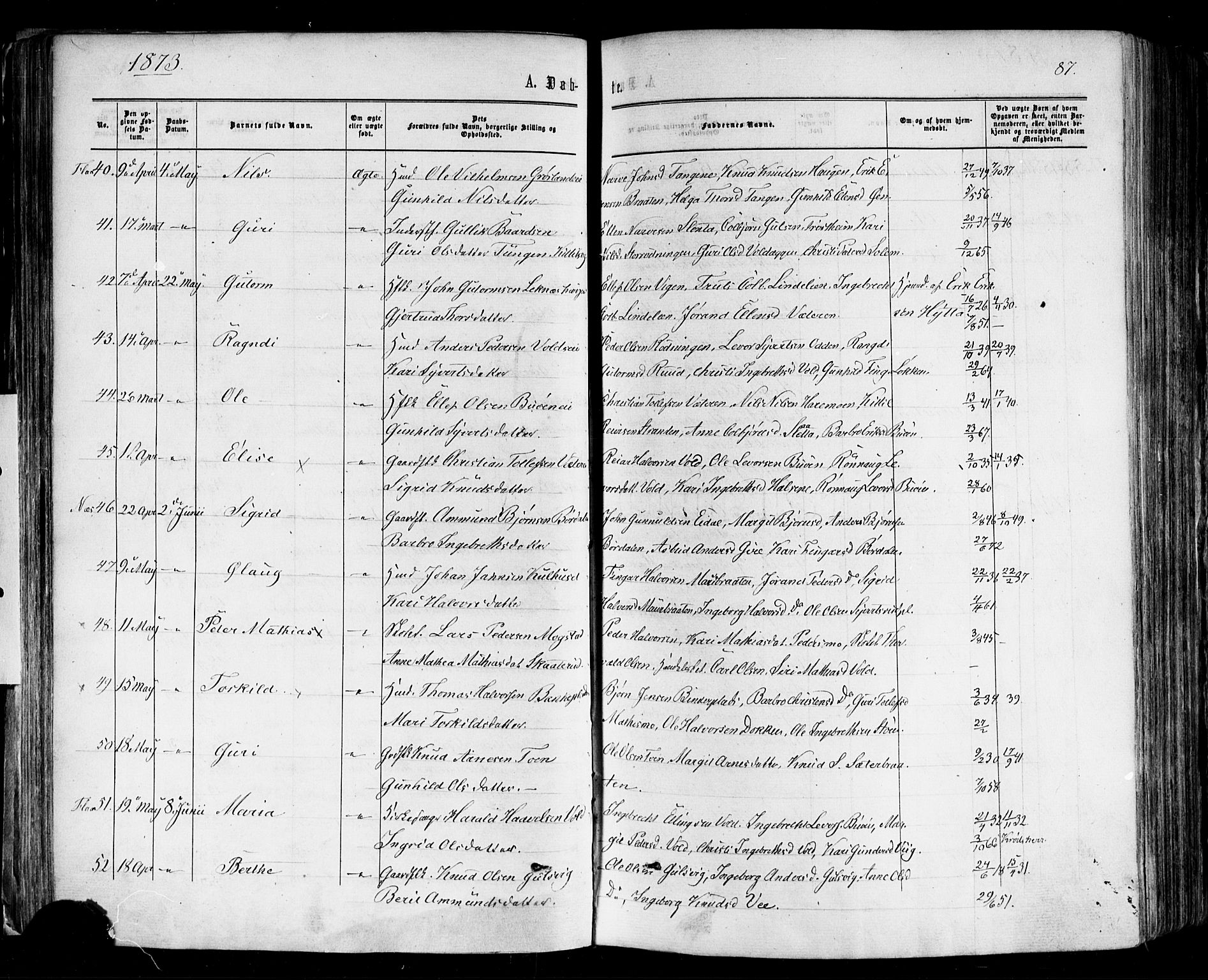 Nes kirkebøker, AV/SAKO-A-236/F/Fa/L0010: Parish register (official) no. 10, 1864-1880, p. 87