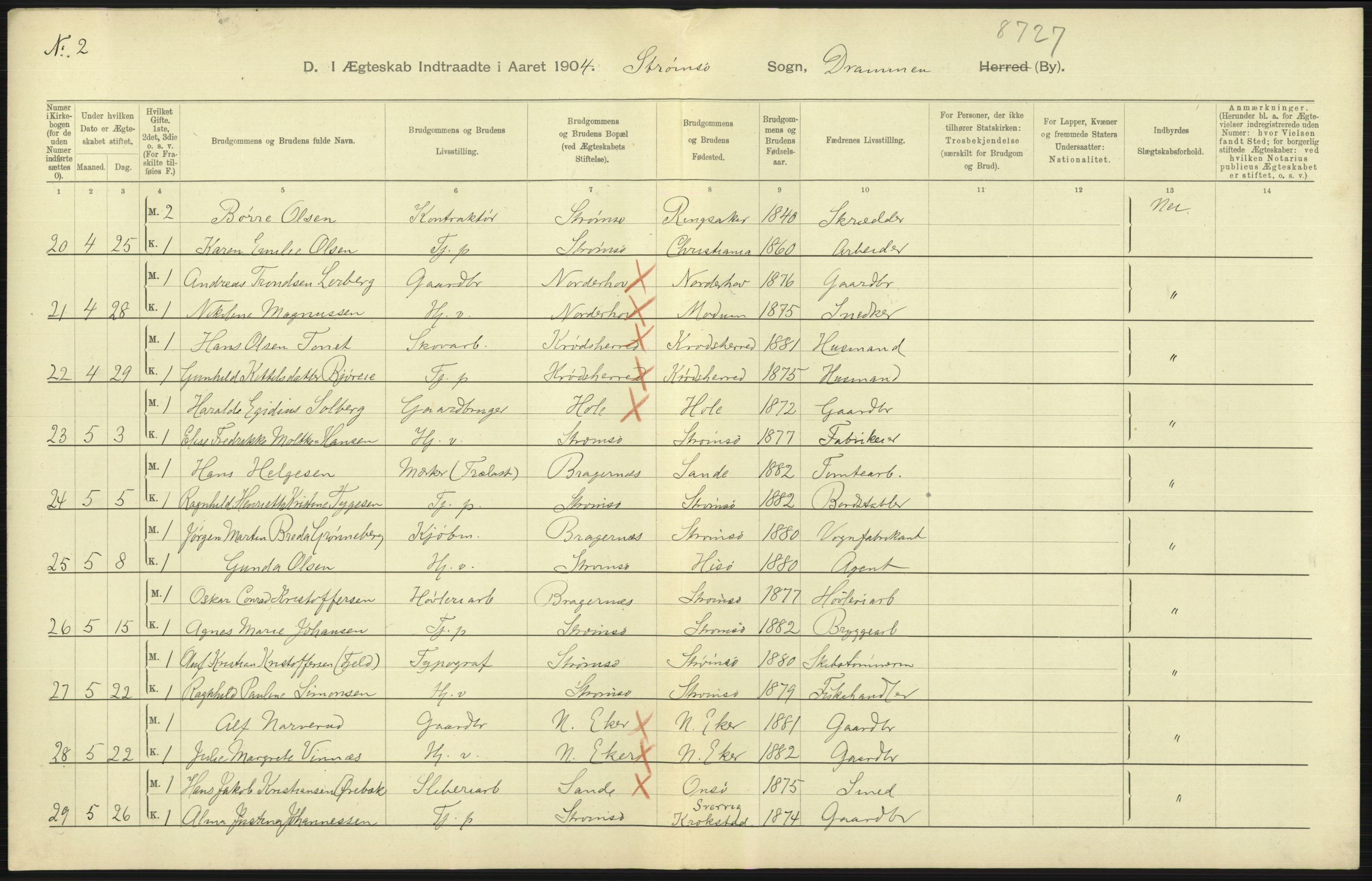 Statistisk sentralbyrå, Sosiodemografiske emner, Befolkning, AV/RA-S-2228/D/Df/Dfa/Dfab/L0007: Buskerud amt: Fødte, gifte, døde, 1904, p. 625