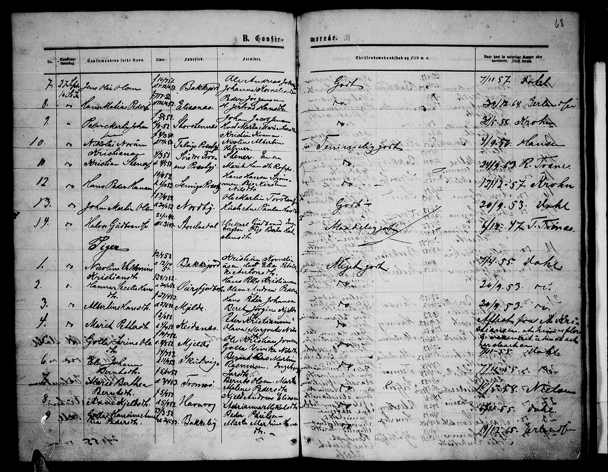 Balsfjord sokneprestembete, SATØ/S-1303/G/Ga/L0001klokker: Parish register (copy) no. 1, 1856-1869, p. 68