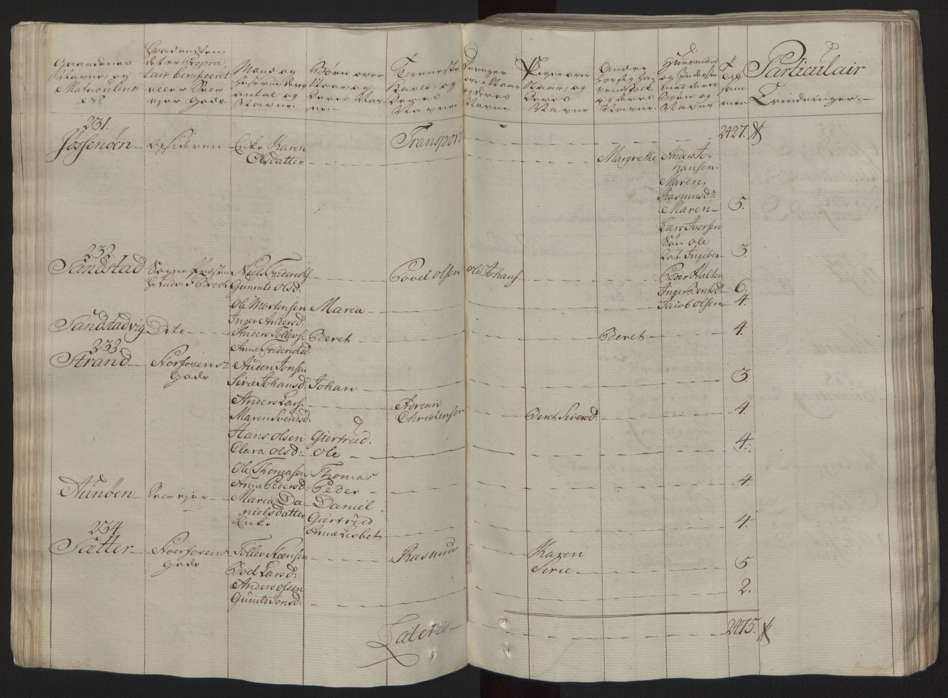 Rentekammeret inntil 1814, Reviderte regnskaper, Fogderegnskap, RA/EA-4092/R57/L3930: Ekstraskatten Fosen, 1762-1763, p. 60