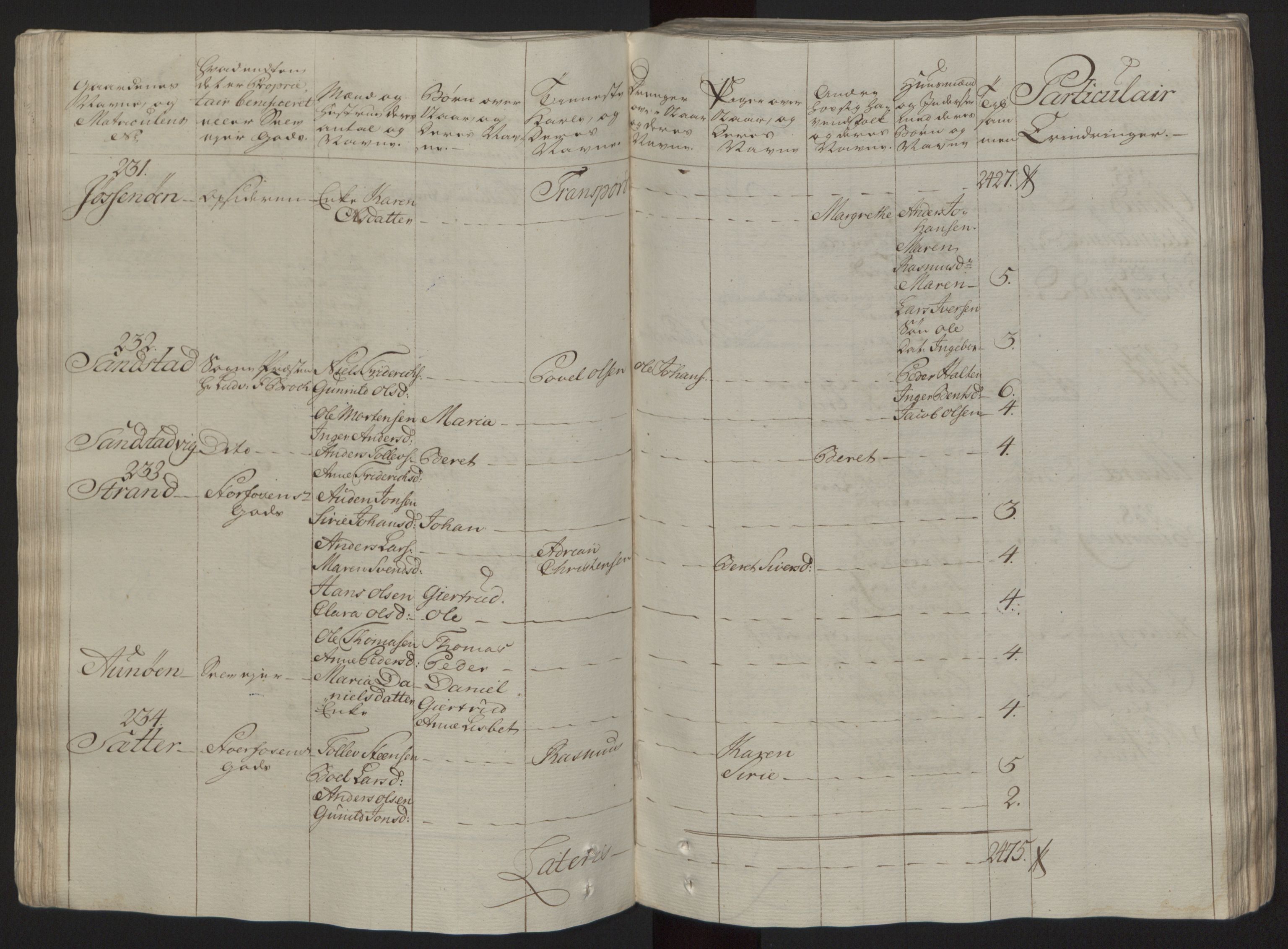 Rentekammeret inntil 1814, Reviderte regnskaper, Fogderegnskap, AV/RA-EA-4092/R57/L3930: Ekstraskatten Fosen, 1762-1763, p. 60