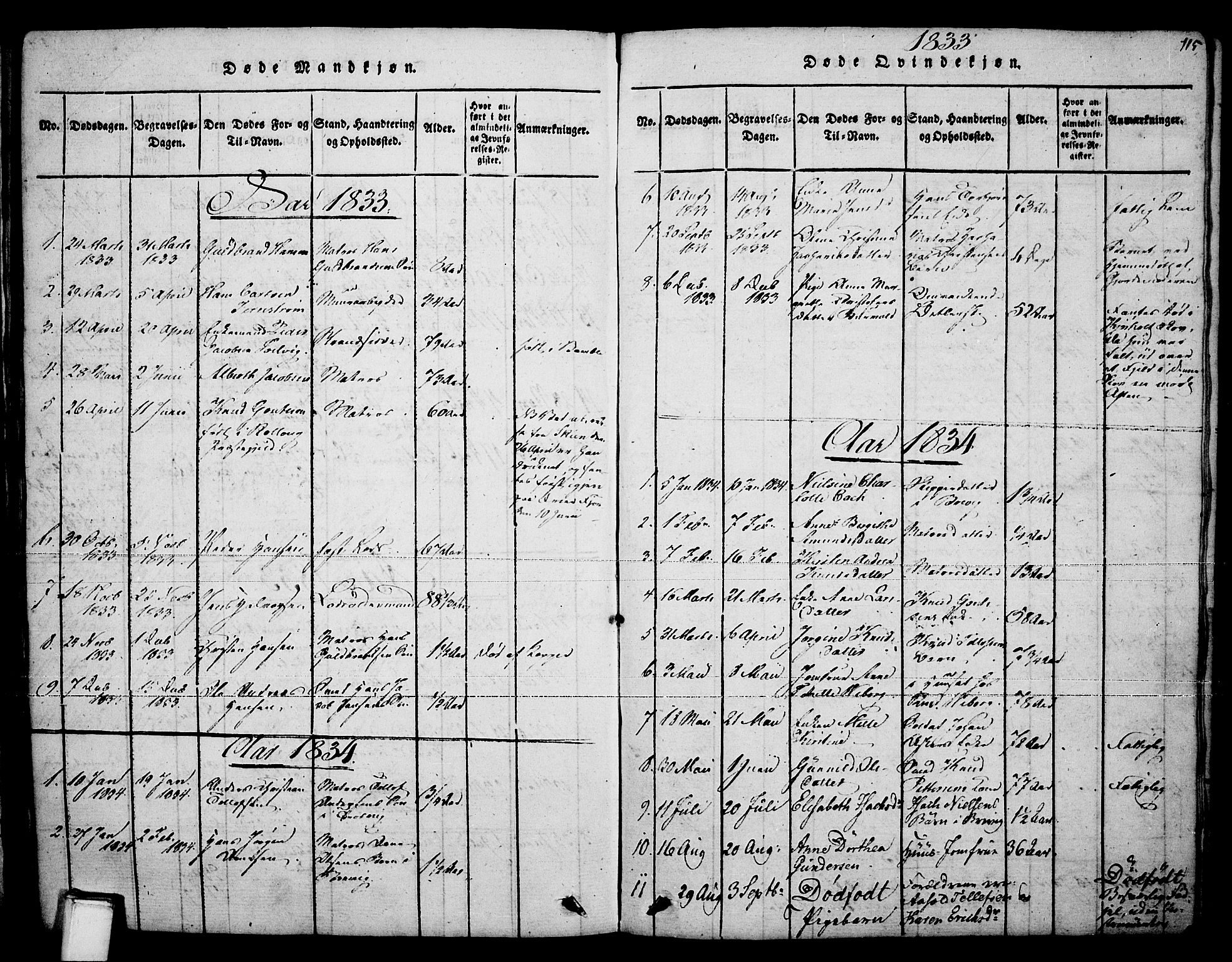 Brevik kirkebøker, SAKO/A-255/F/Fa/L0004: Parish register (official) no. 4, 1814-1846, p. 115