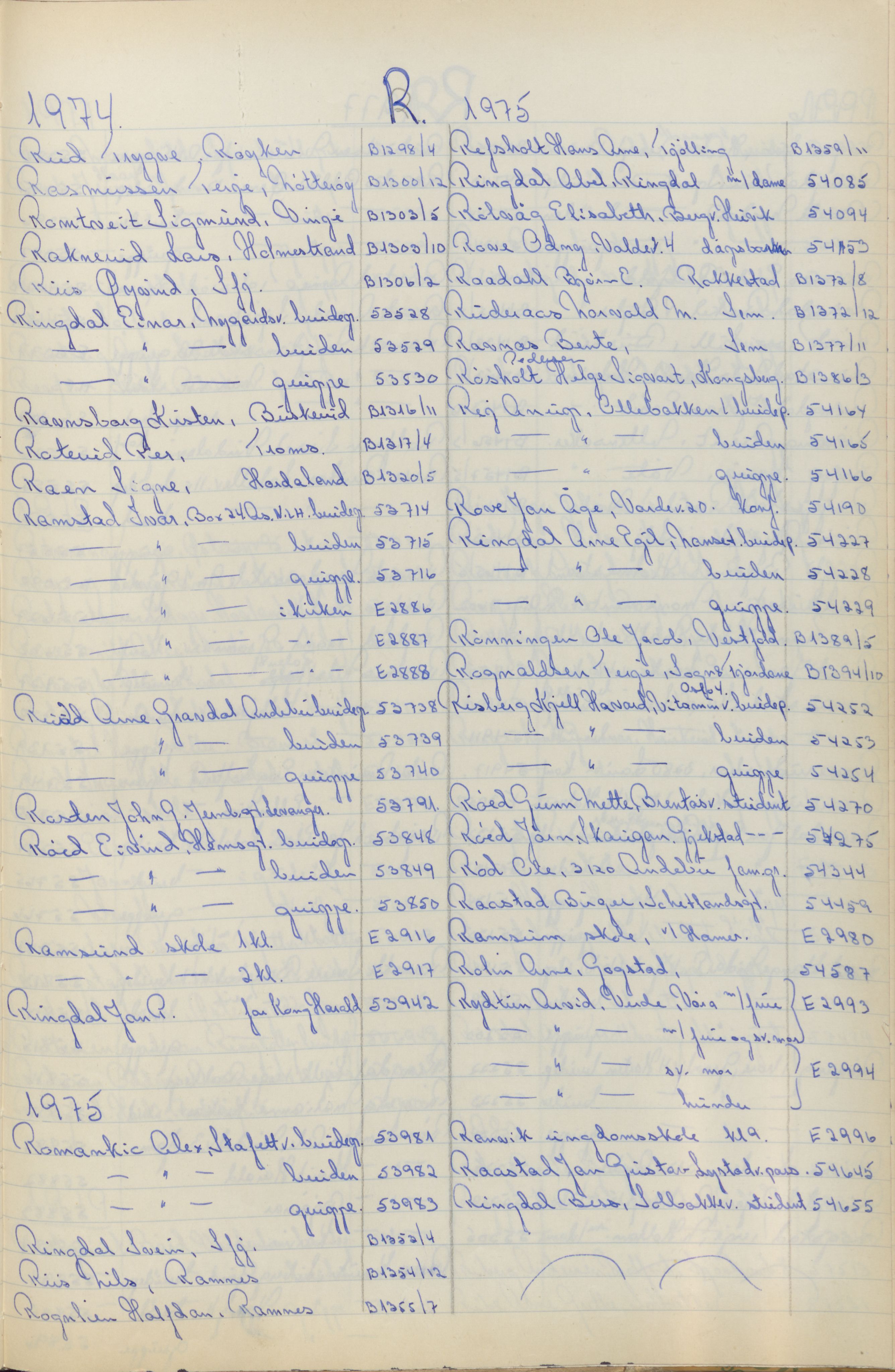 Pa 1494 - Jørgensen, Antonius. Fotograf, VEMU/A-2760/F/Fa, 1927-2004, p. 1091