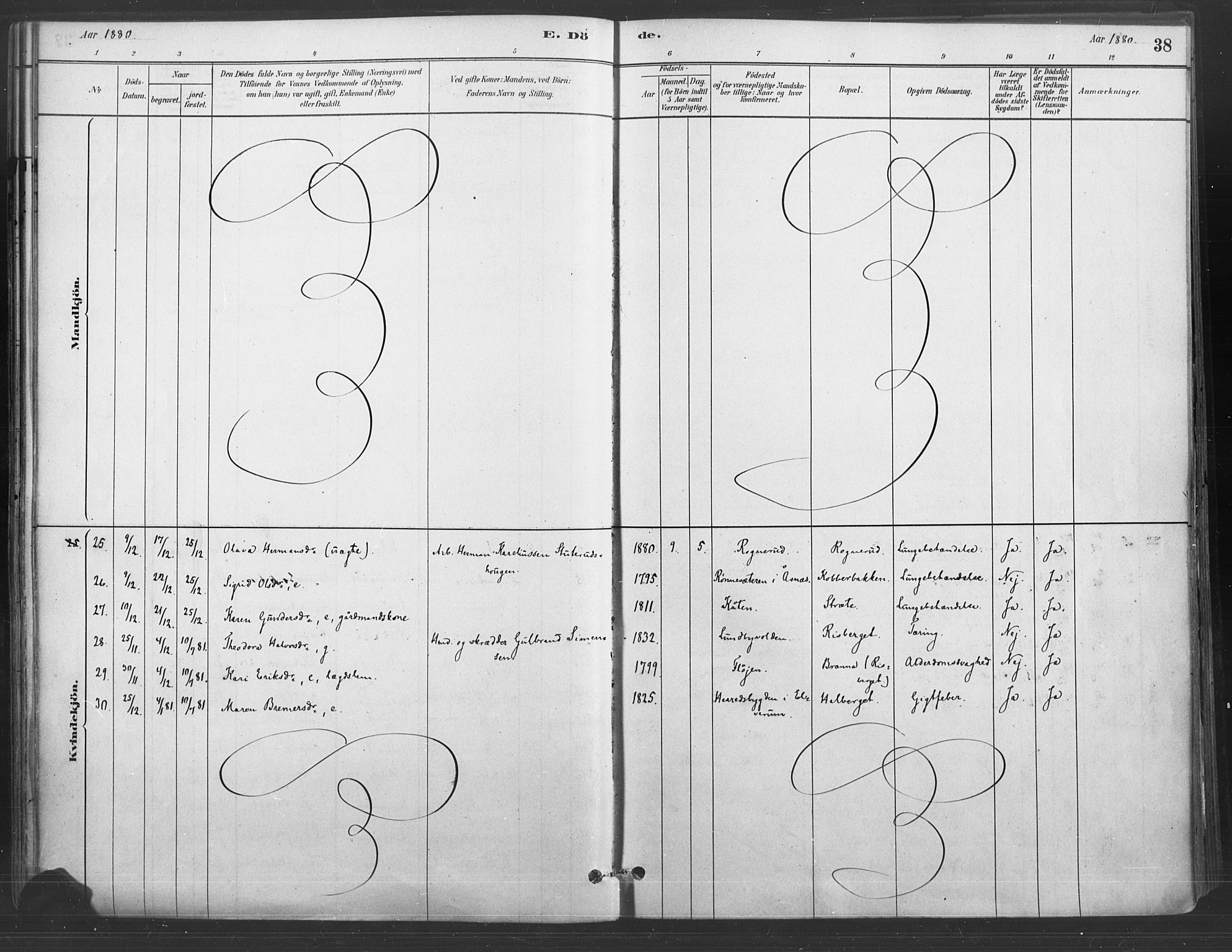 Våler prestekontor, Hedmark, AV/SAH-PREST-040/H/Ha/Haa/L0004: Parish register (official) no. 4, 1879-1893, p. 38