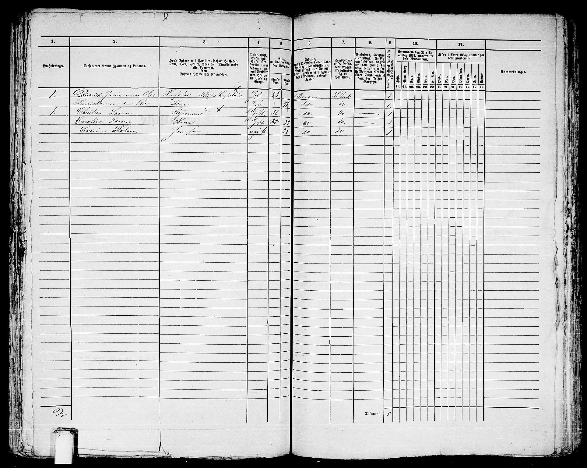 RA, 1865 census for Bergen, 1865, p. 870