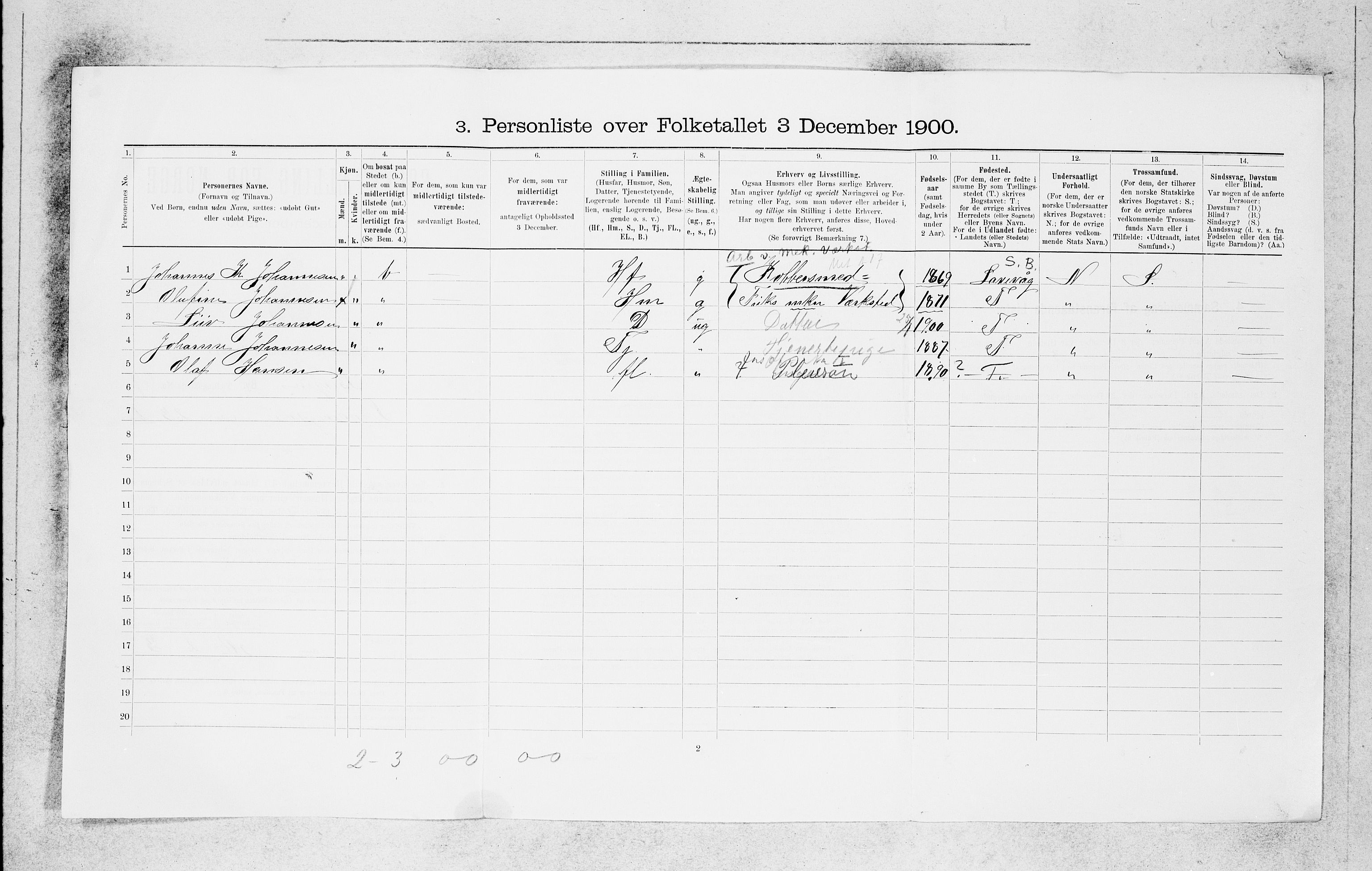 SAB, 1900 census for Bergen, 1900, p. 14296