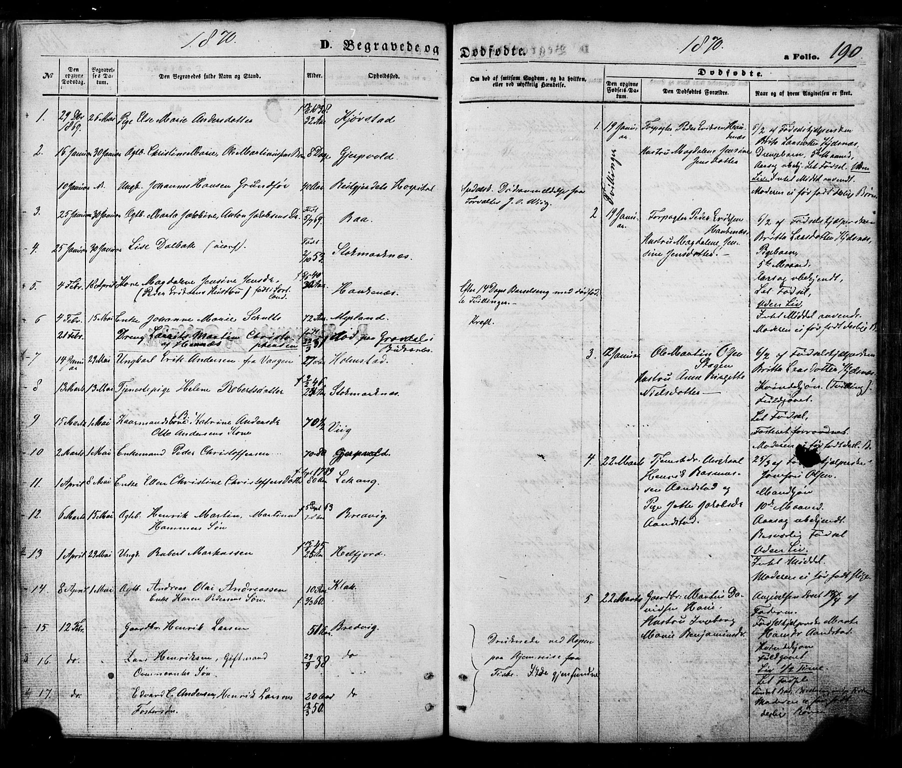 Ministerialprotokoller, klokkerbøker og fødselsregistre - Nordland, AV/SAT-A-1459/888/L1242: Parish register (official) no. 888A08, 1870-1875, p. 190