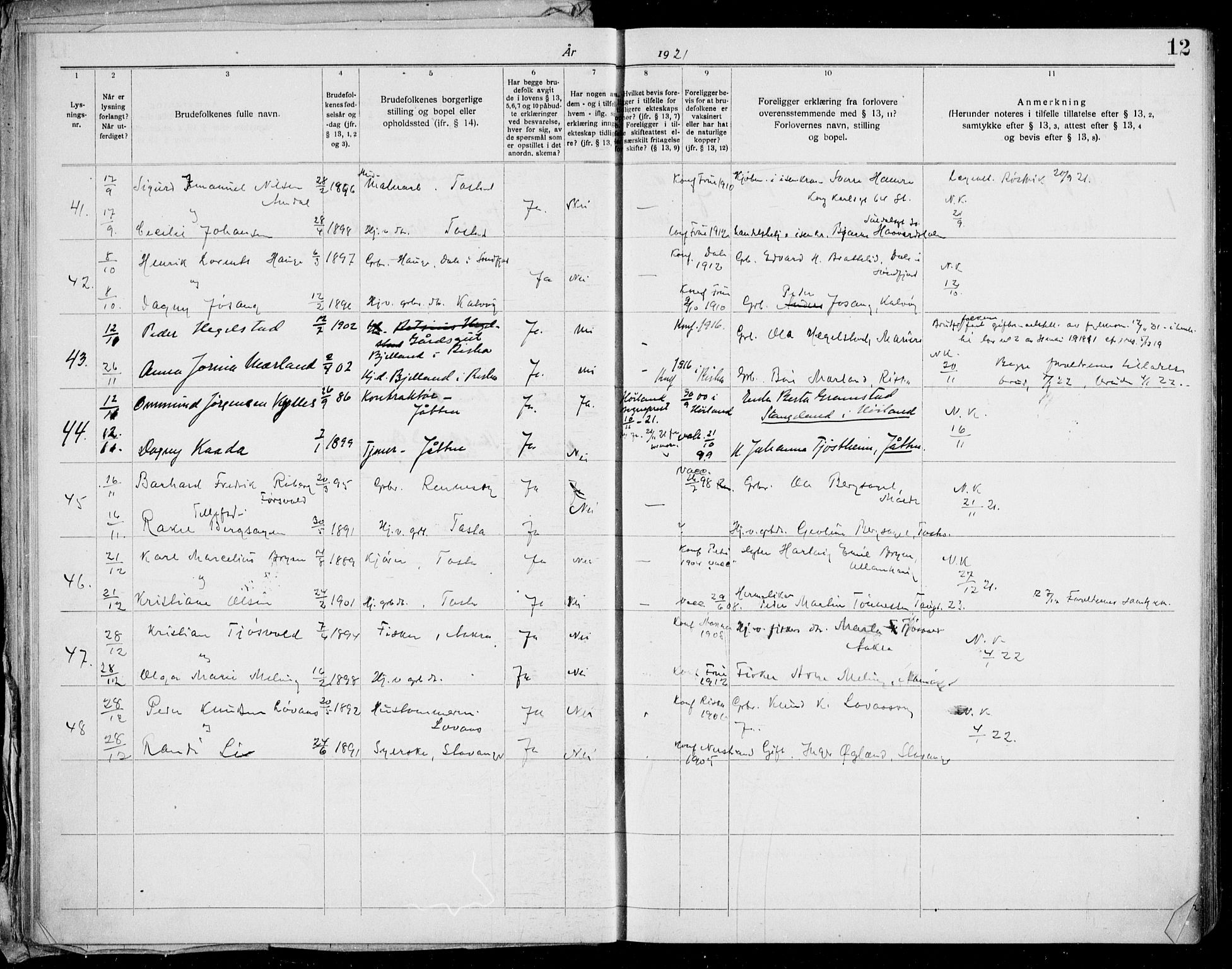 Hetland sokneprestkontor, AV/SAST-A-101826/70/705BA/L0006: Banns register no. 705.BA.6, 1919-1939, p. 12