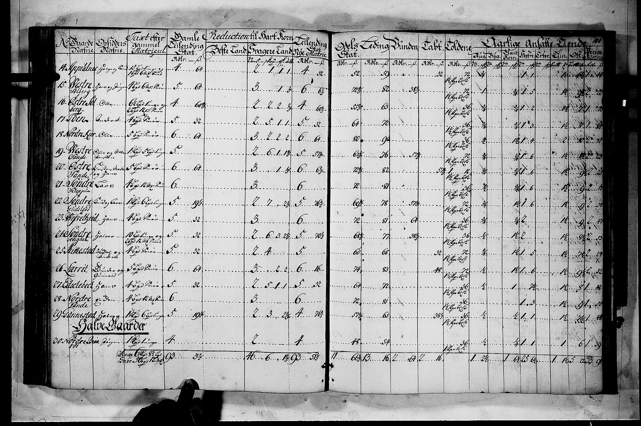 Rentekammeret inntil 1814, Realistisk ordnet avdeling, AV/RA-EA-4070/N/Nb/Nbf/L0116: Jarlsberg grevskap matrikkelprotokoll, 1723, p. 103b-104a