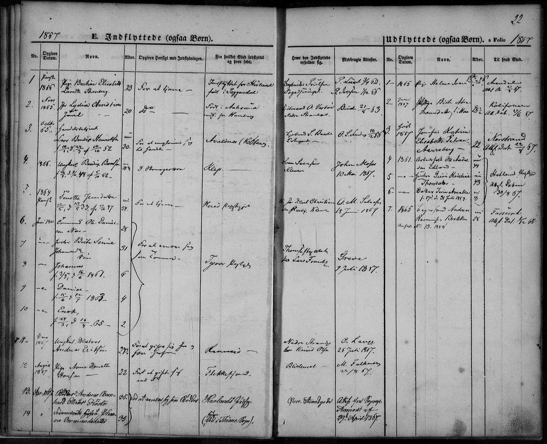 Domkirken sokneprestkontor, SAST/A-101812/001/30/30BA/L0021: Parish register (official) no. A 20, 1860-1877, p. 22
