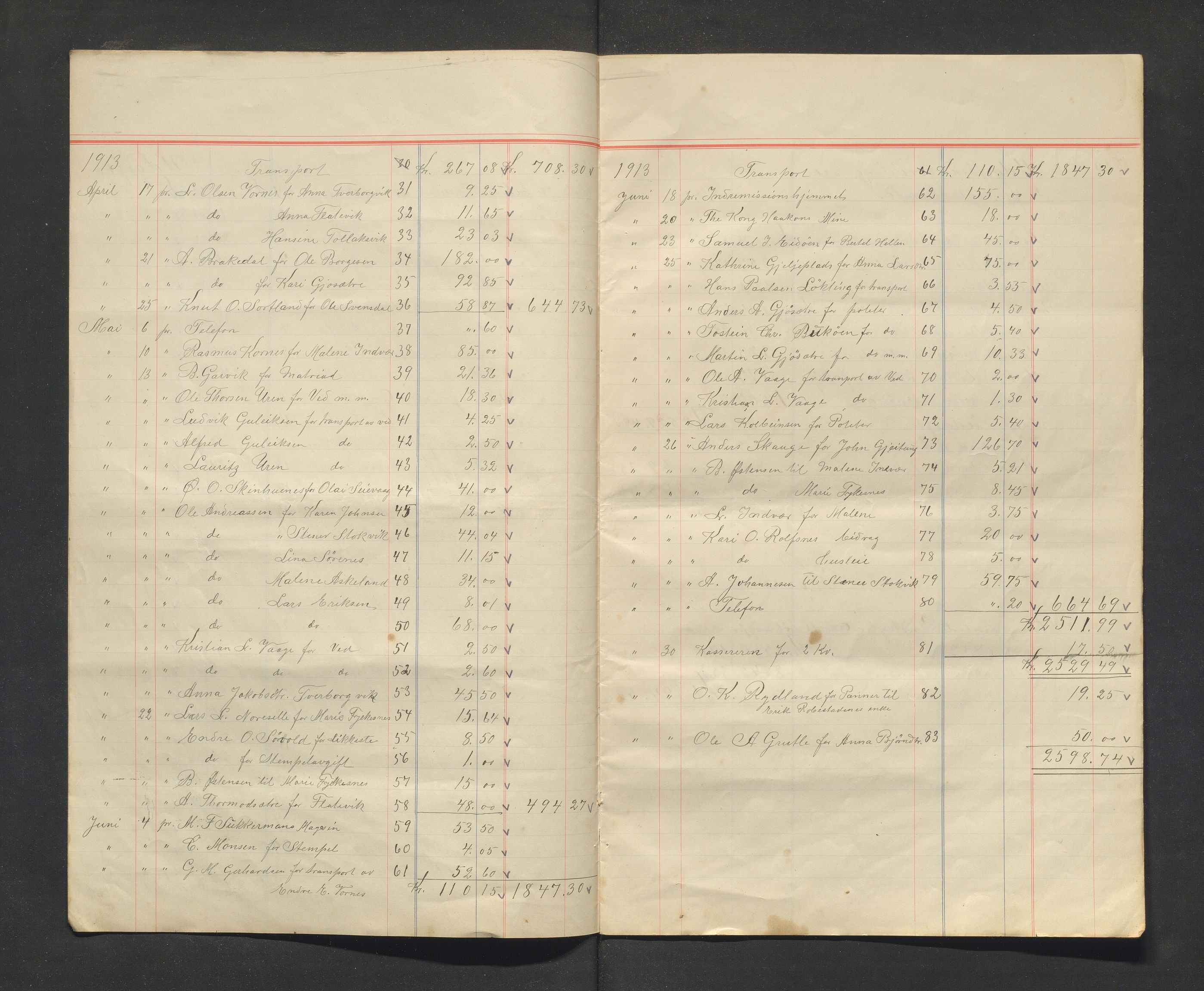 Bremnes kommune. Fattigkassen. Bremnes sokn / kommune, IKAH/1220-121.2/R/Ra/L0001/0004: Årsrekneskap for Bremnes fattigkasse / Årsrekneskap, 1913