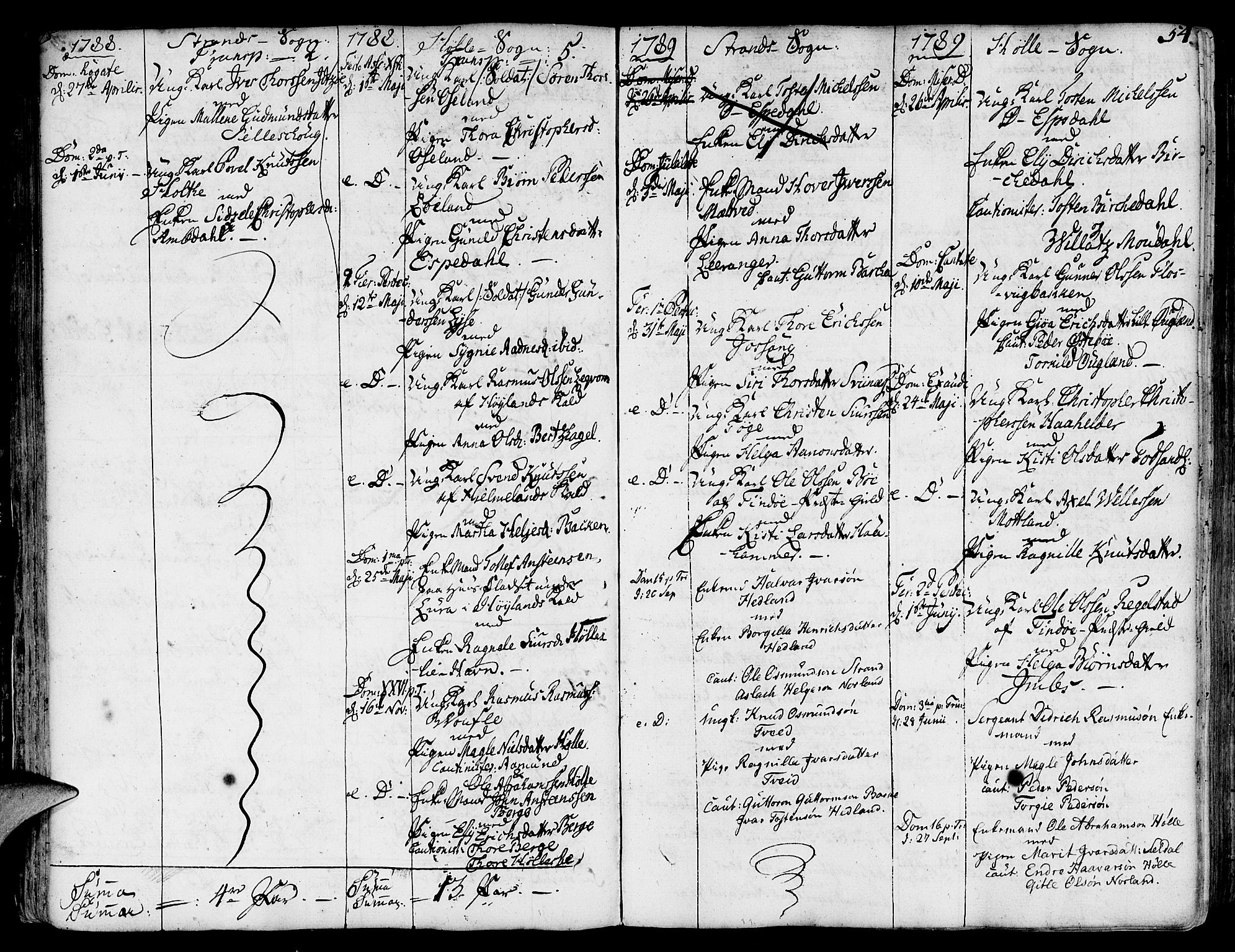 Strand sokneprestkontor, SAST/A-101828/H/Ha/Haa/L0003: Parish register (official) no. A 3, 1769-1816, p. 54